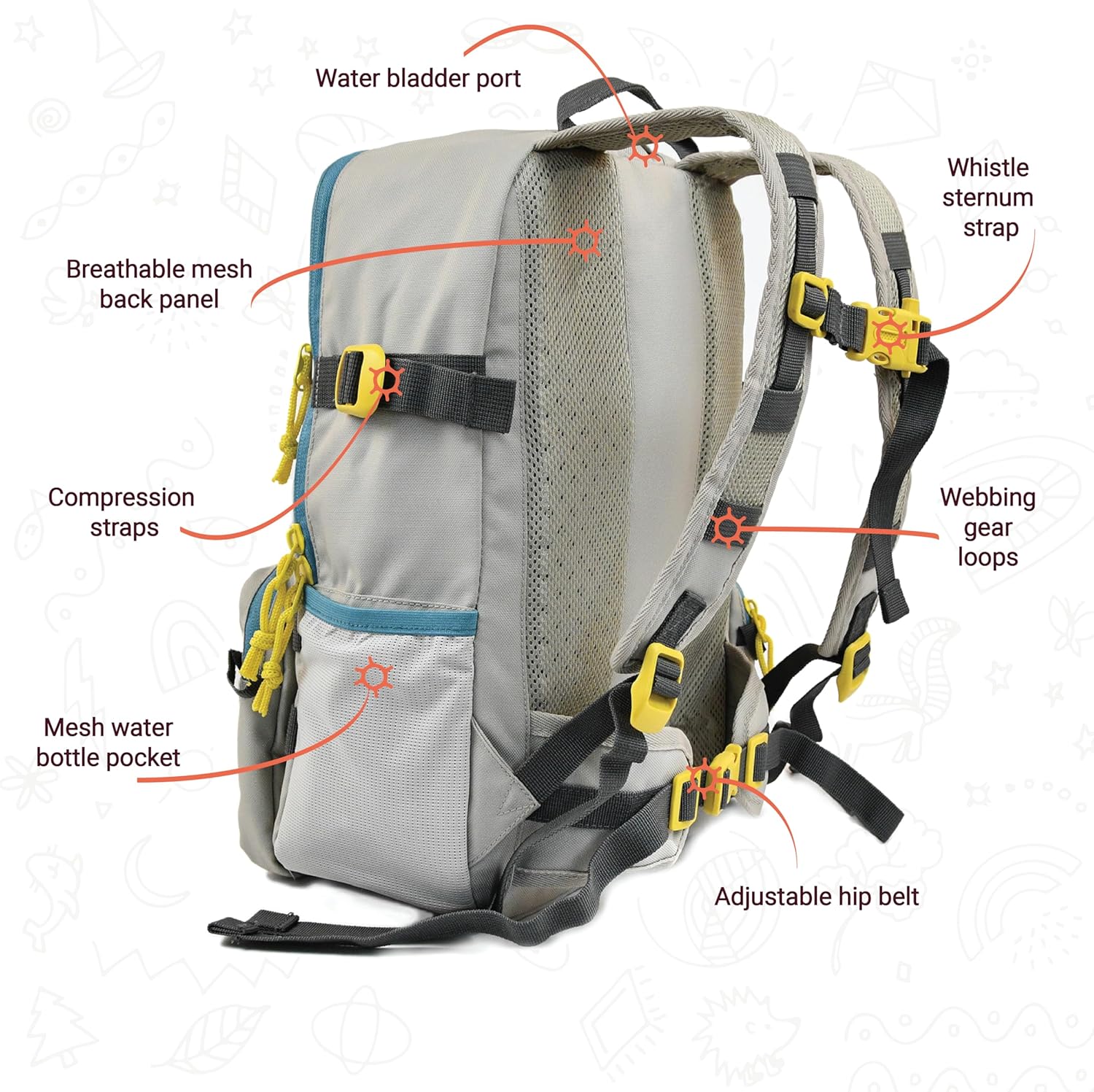 PIRIC Atlas 16 Kids Backpack - Customizable Recycled Polyester Outdoor, School, & Travel Bag for Children Ages 5-12 (Adriatic Blue | ROAR!)