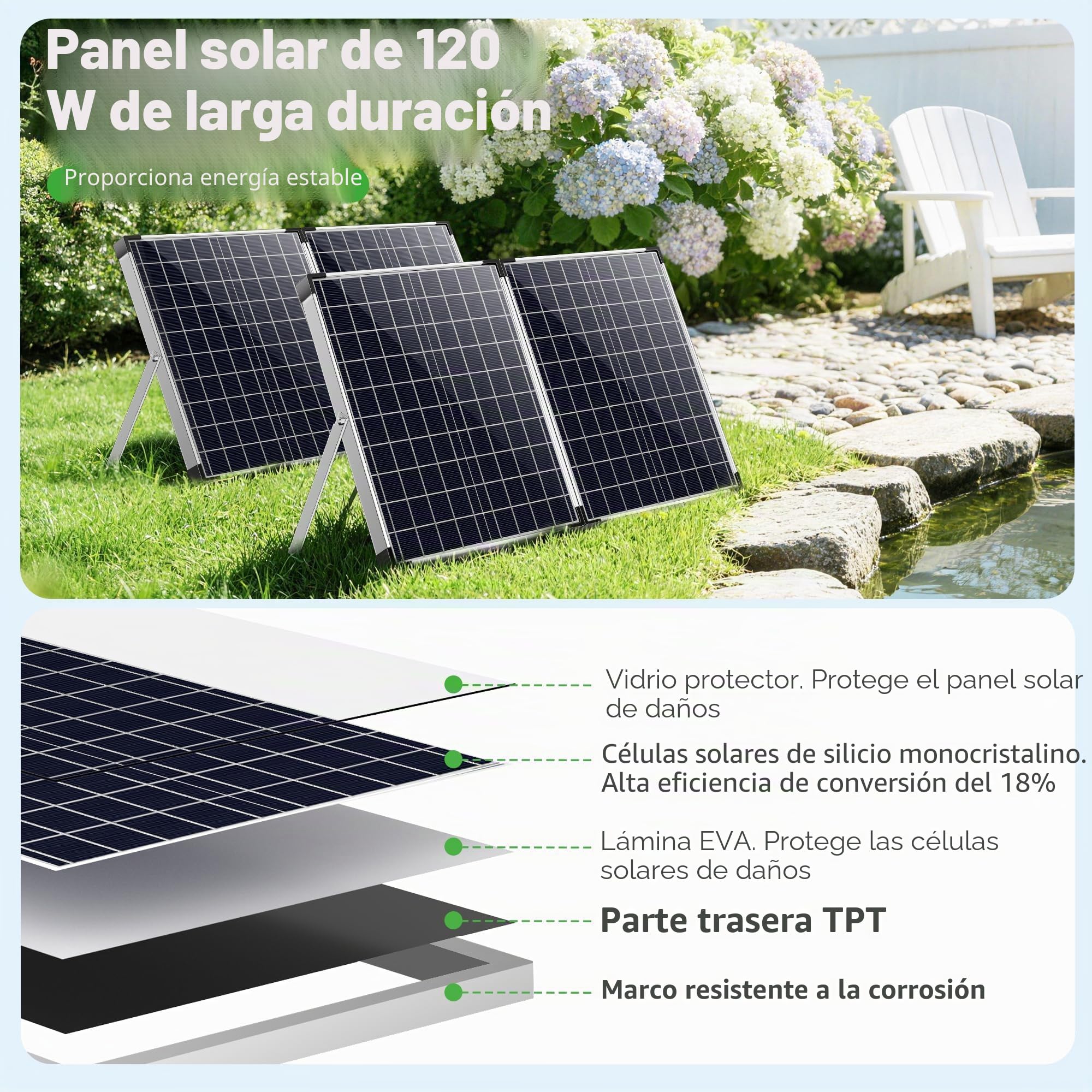 POPOSOAP Bomba solar para estanque de 120 W, 6000 l/h, para estanques de jardín, jardín acuático | Fuente solar con flujo ajustable, bomba de agua CC, paneles solares dobles, 3 boquillas de pulverización