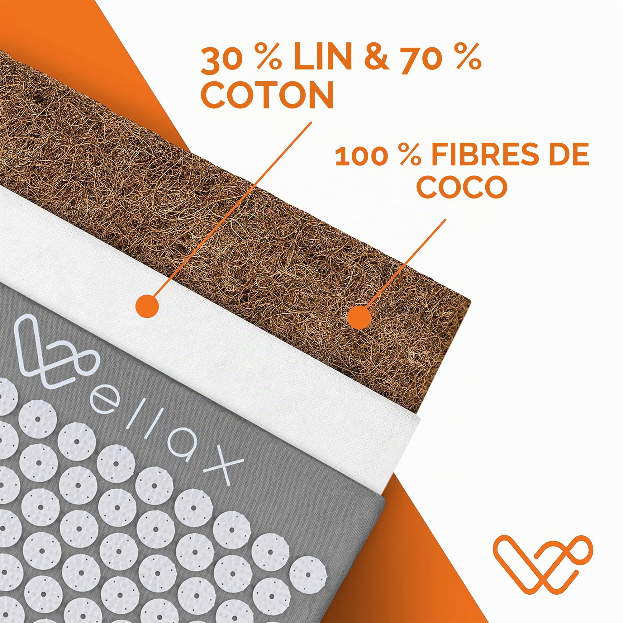 Tapis d'acupression Wellax avec coussin - soulage spécifiquement la tension et favorise la circulation - tapis de massage dans un ensemble comprenant