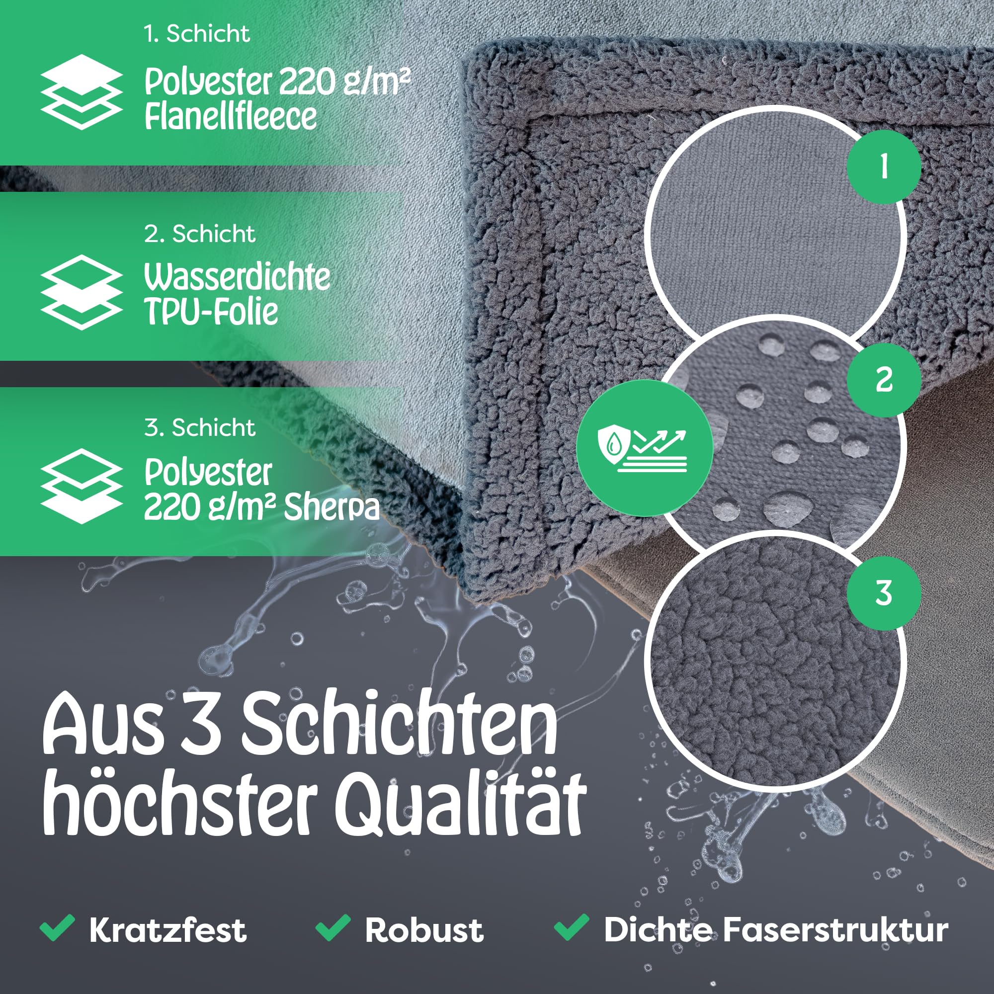 wasserdichte Hundedecke – 152x203cm/XXL/grau – Flauschige & wasserdichte Haustierdecke für Sofa, Bett & Auto – beidseitig, waschbar, für Hunde & Katzen