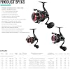 Okuma Ceymar spinning reel