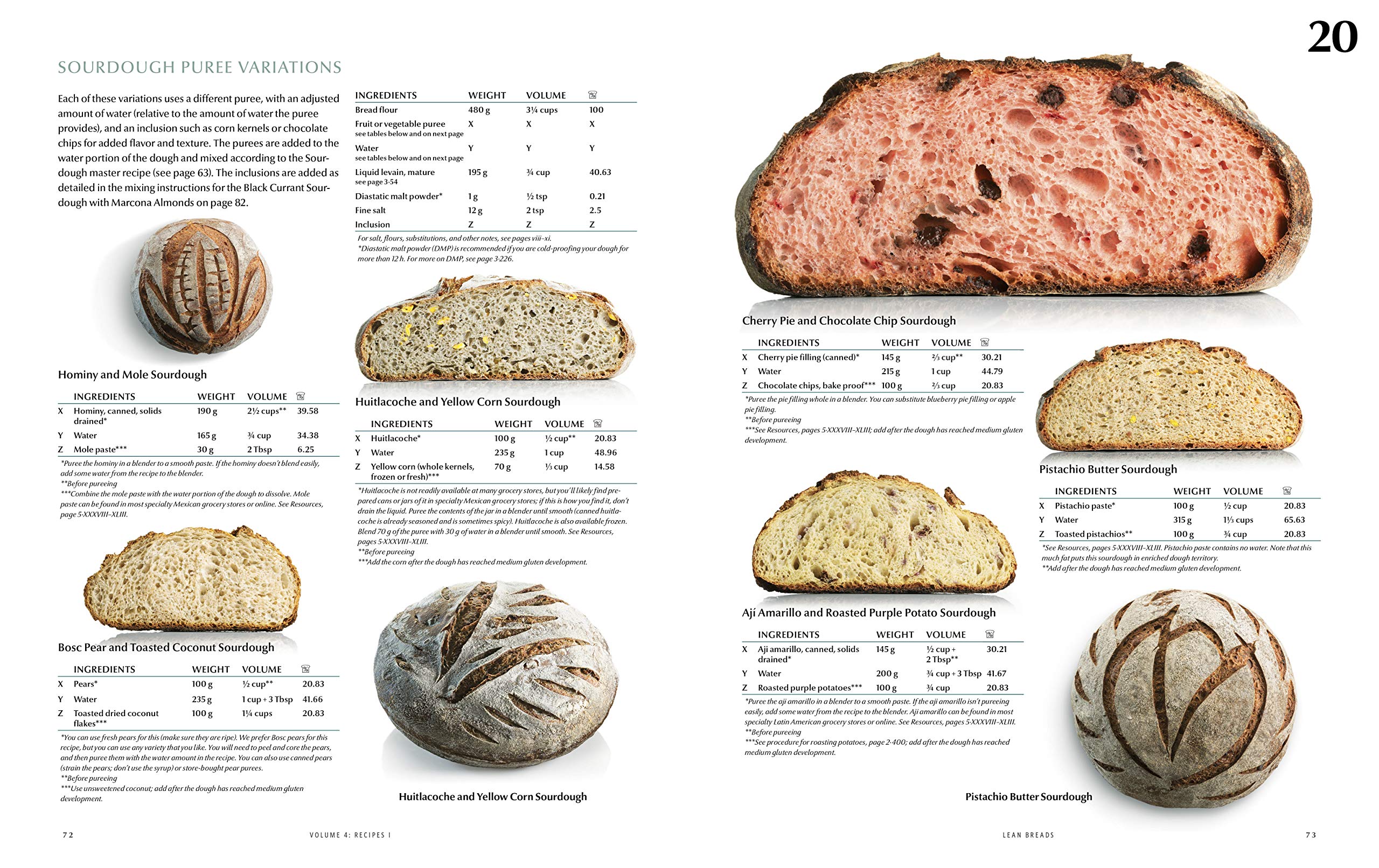 Modernist bread: the art and science