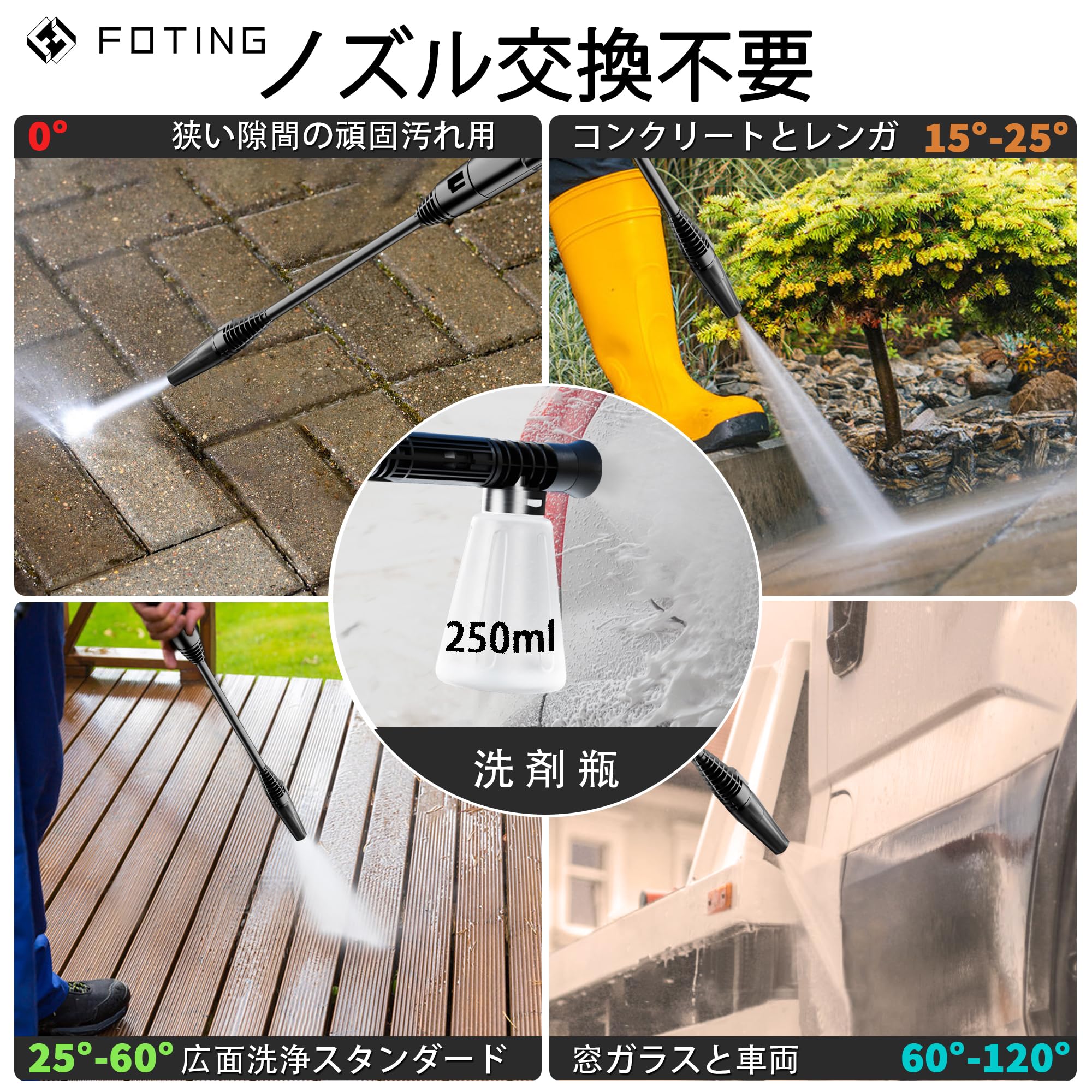 Amazon | FOTING 高圧洗浄機 12MPa パワフル洗浄 コンパクト収納 簡単