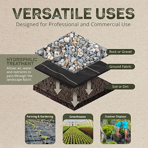 Miniatura 78 de Dewitt SBLT3300 barrera para cubrir la hierba del sol, 3x300 pies.