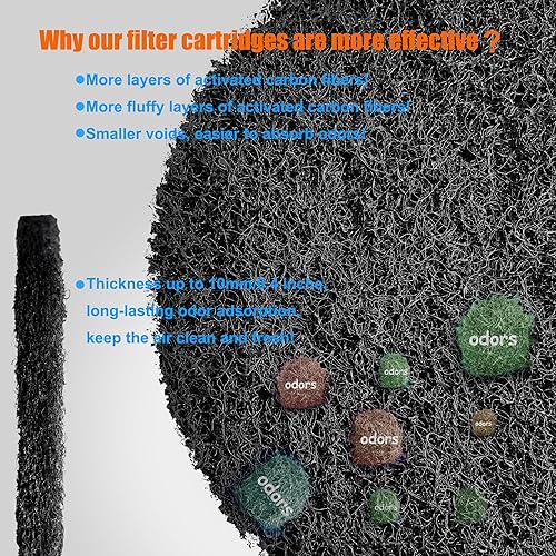 Miniatura 3 de Paquete de 12 filtros universales adhesivos absorbentes de olores de botes de basura, desodorizante purificador de carbón activado de diseño grueso