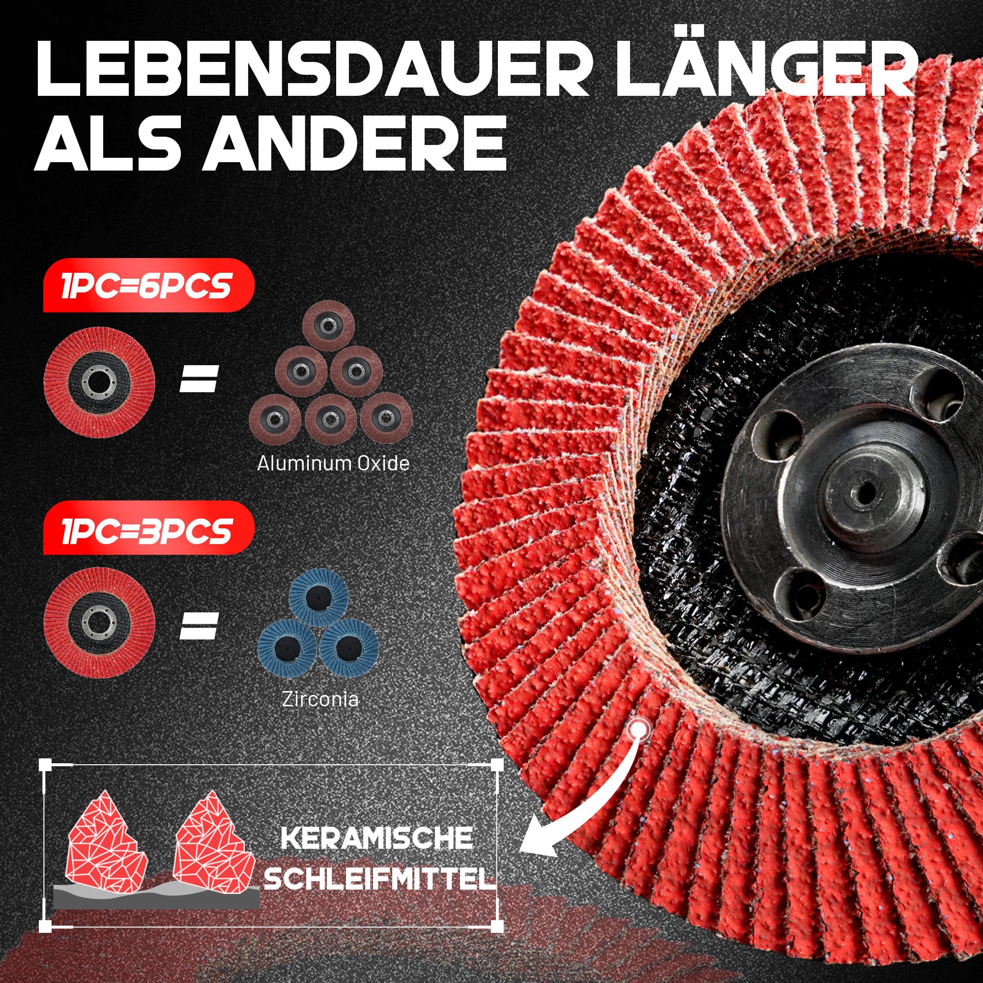 EZARC Fächerscheibe mit 40 Körnung, 115 mm Schleifscheibe, Typ 29 Keramik-Schleifrad für Edelstahl, nichteisenhaltige Metalle, Gusseisen und Bleche, 10 pack