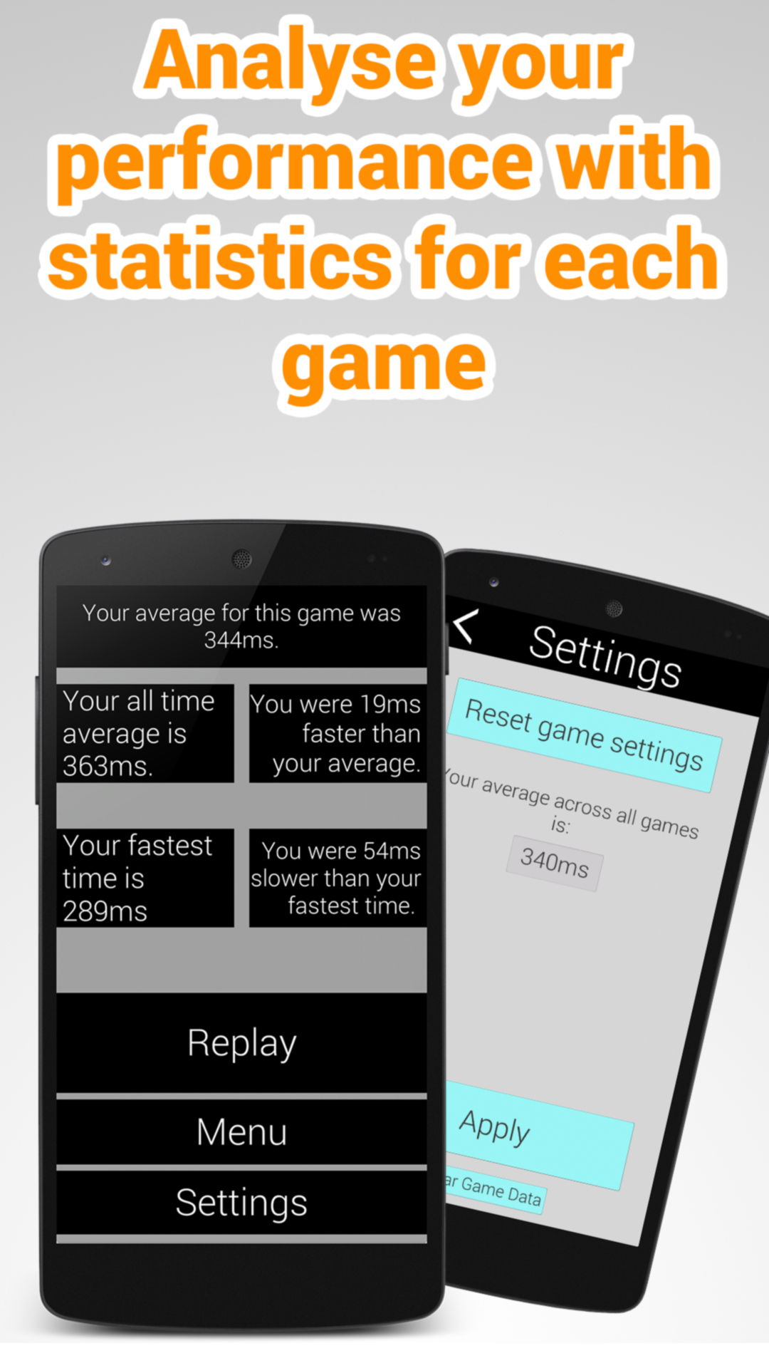 Reaction for Android