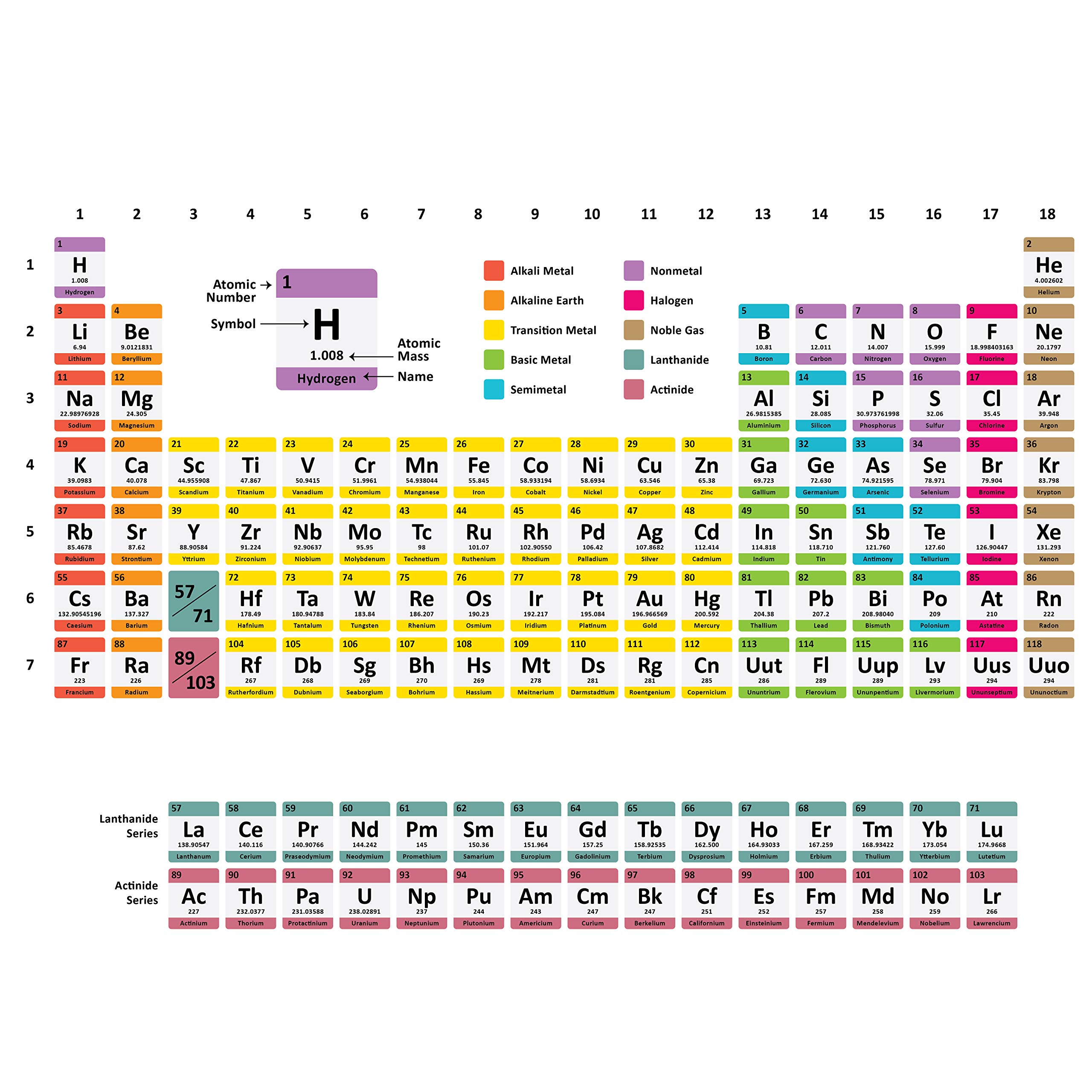 woopme Wall Stickers Kids Learning Science Periodic Table School Bedroom Home Hall Vinyl Printed Multicolored Decals L X H 50 X 50 Cms-image-29