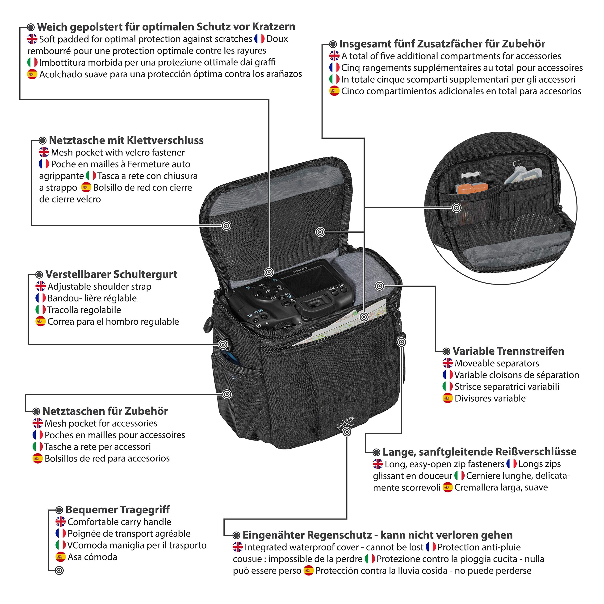 Bolsa para cámara Fashion para Nikon D500, D610, D3300, D3400, D5300, D7100, D7200/Canon EOS 1300D, 5D Mark II