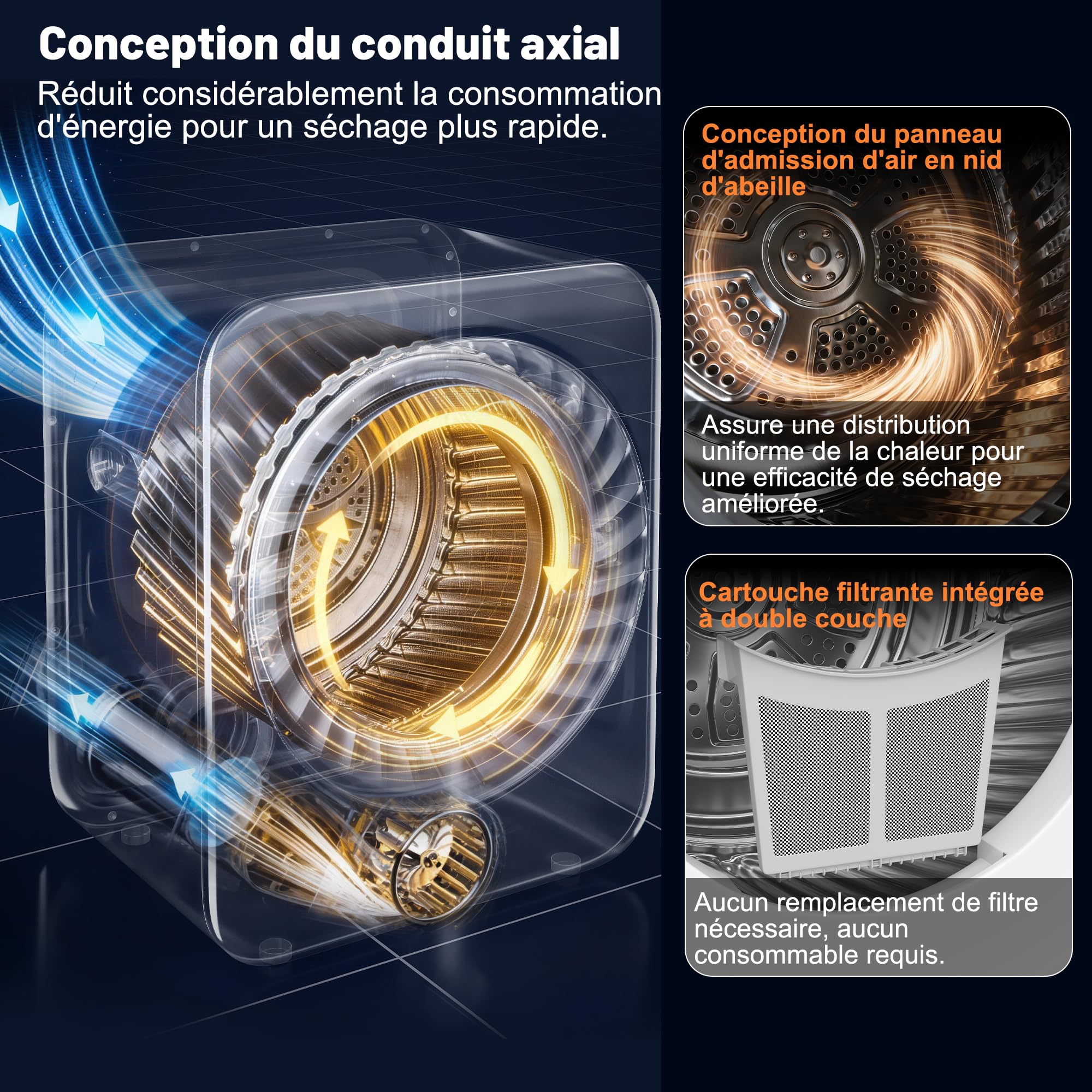 Merax Mini Sèche-linge 3kg 1350W à évacuation 8 programmes NTC 65 dB Silencieux Installation murale Double filtre 53,5×42×65 cm Blanc