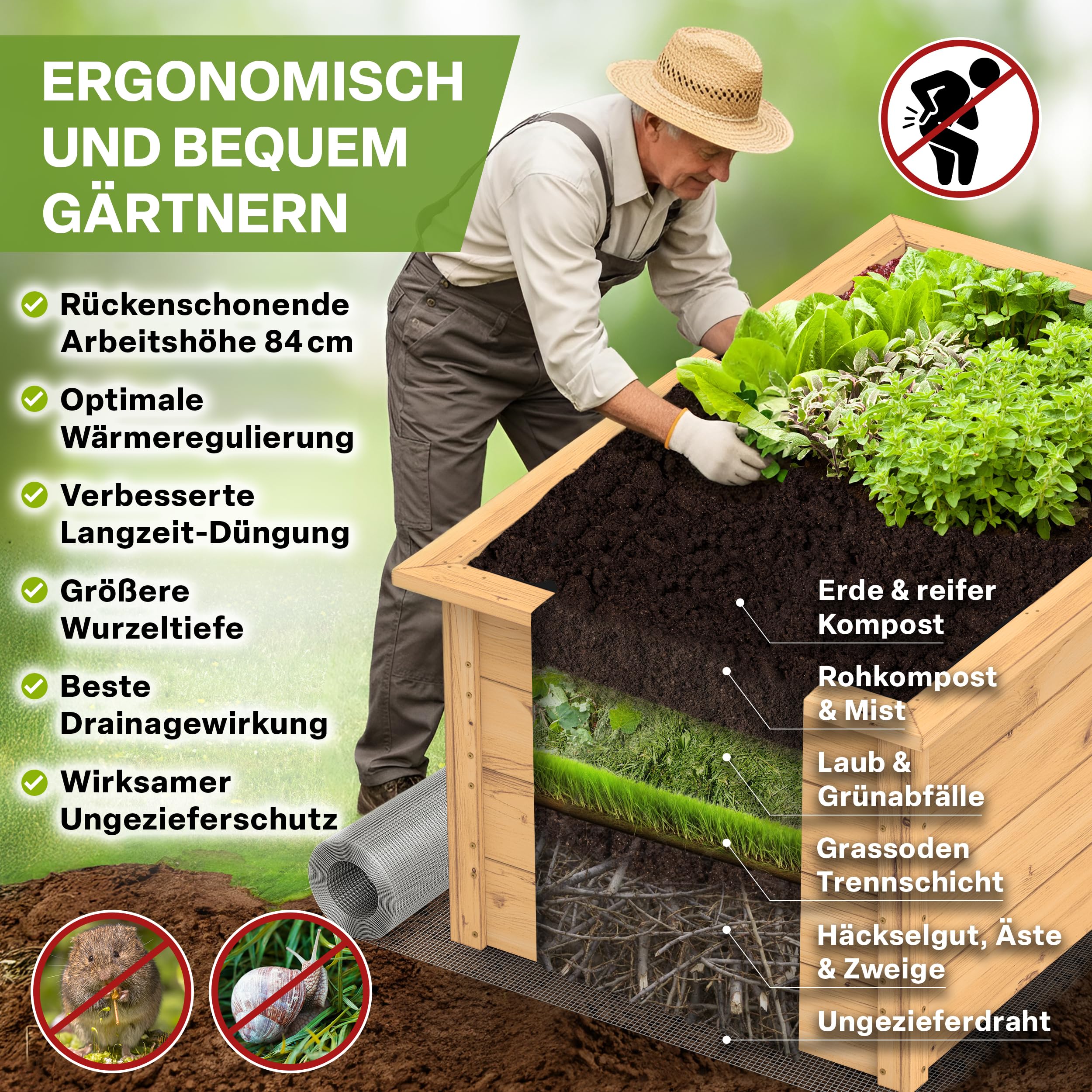 TTL GARDEN 170x90x84cm LARENA L Holz Hochbeet - Garten Hochbeet aus Holz | - Hochbeet Kit & Kräuterbeet Set Bausatz mit Wühlmausgitter Holzhochbeet wetterfest - für Gemüse Kräuter & Blumen - Braun