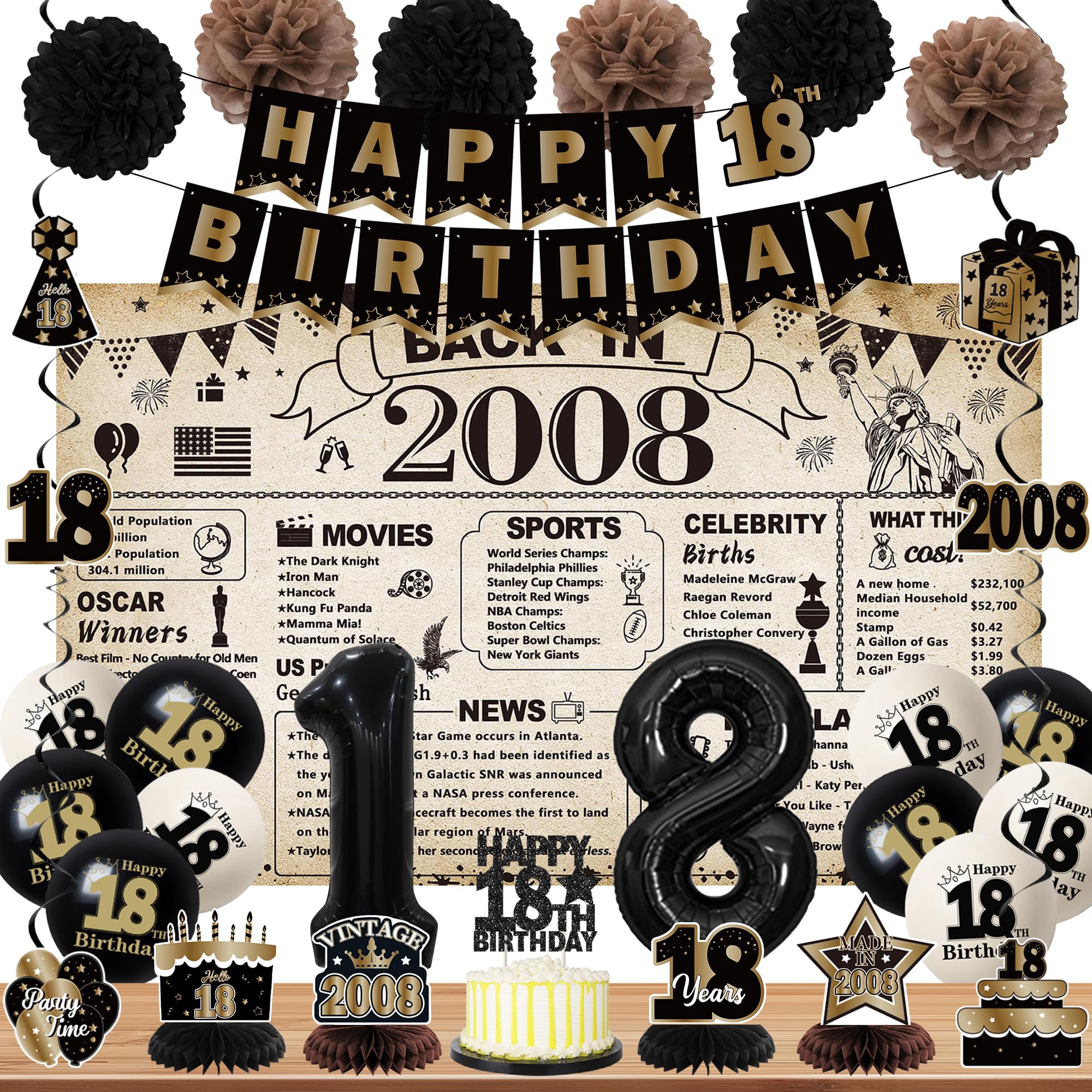 DARUNAXY 18th Birthday Party Decorations - cake decorating supplies | Mubboo