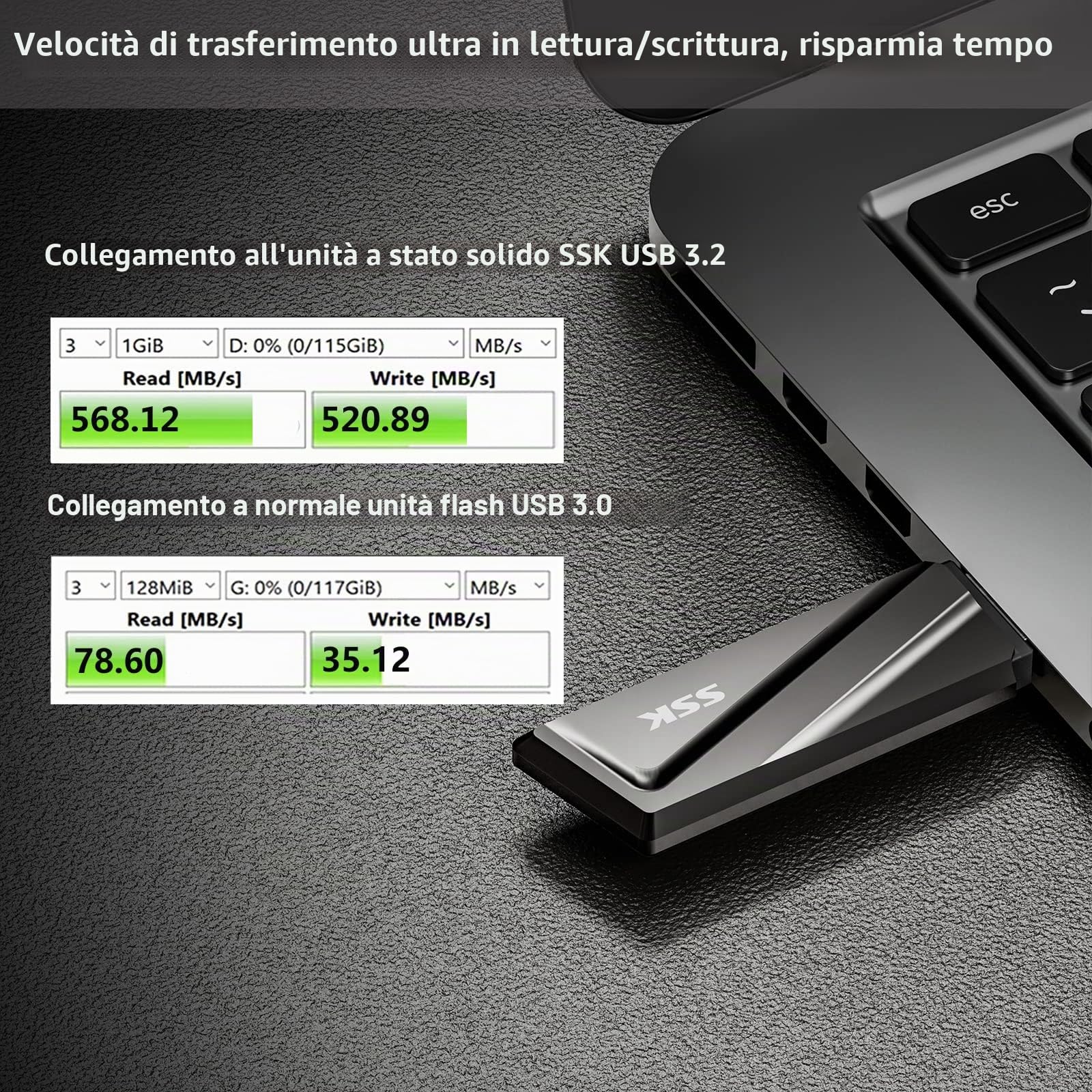 SSK SSD USB 3.2 Gen2 da 256 GB, lettura fino a 550 MB/s e scrittura da 500 MB/s SSD esterno portatile Unità USB veloce + adattatore USB C per smartphone, laptop, tablet e altro di tipo C