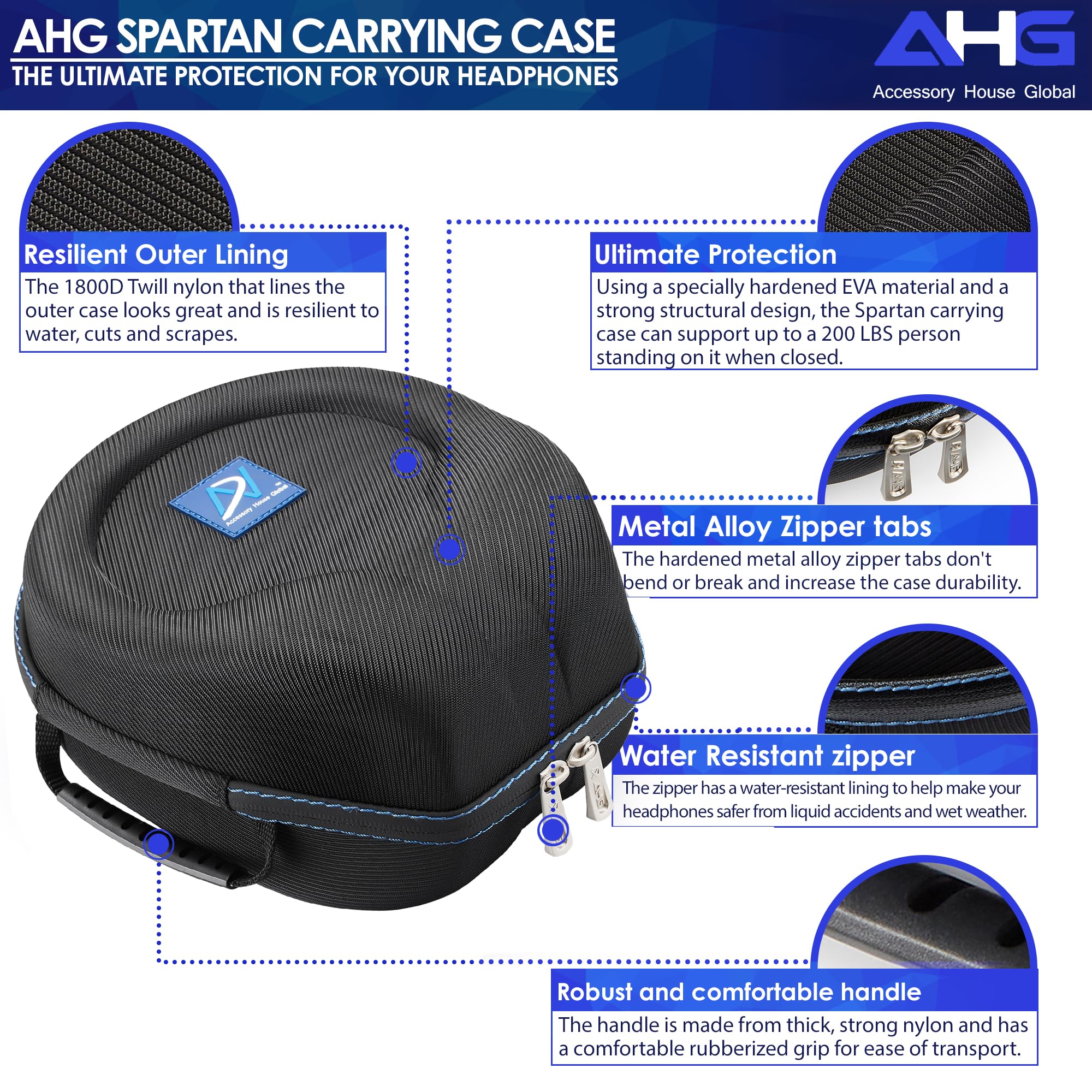 AHG Accessory House Schutzhülle für Sennheiser, AKG, Hifiman und vielen weiteren Kopfhörern. Ultimativer Schutz, einfacher Transport, wasserabweisend, schlankes Design