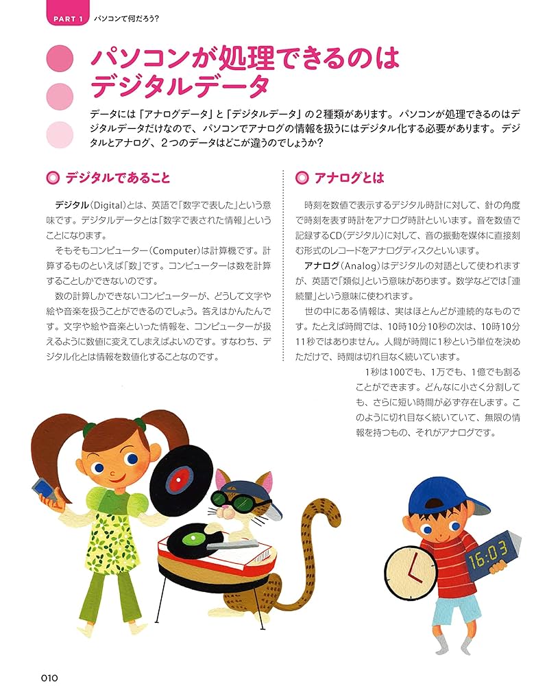 かんたんパソコン入門 [改訂7版] | 丹羽 信夫 |本 | 通販 | Amazon