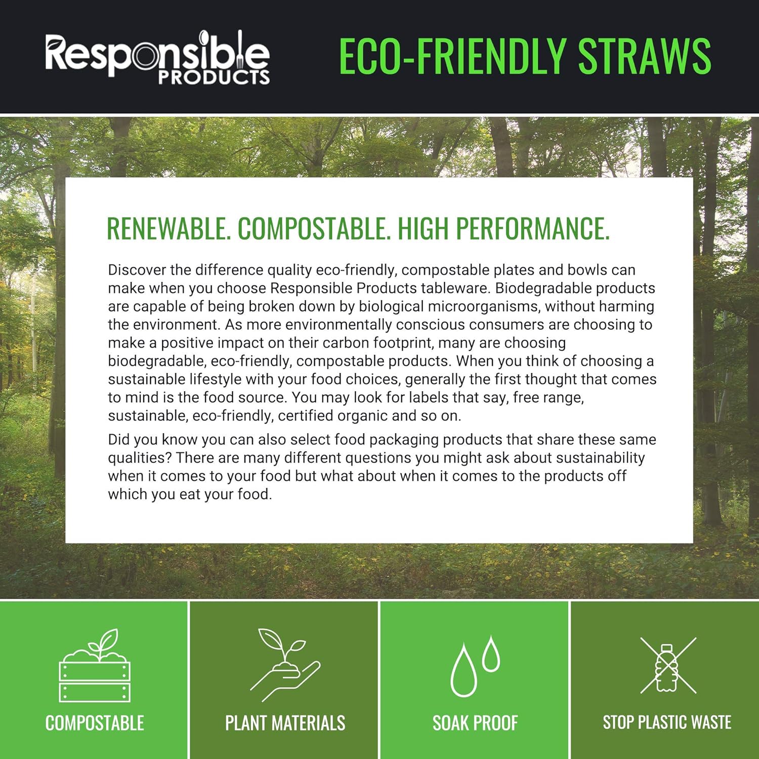 Responsible Products 100% Compostable 8 Inch Paper Straw, Extra Strength Straws, Made from Natural Plant Materials (3000 Pack)