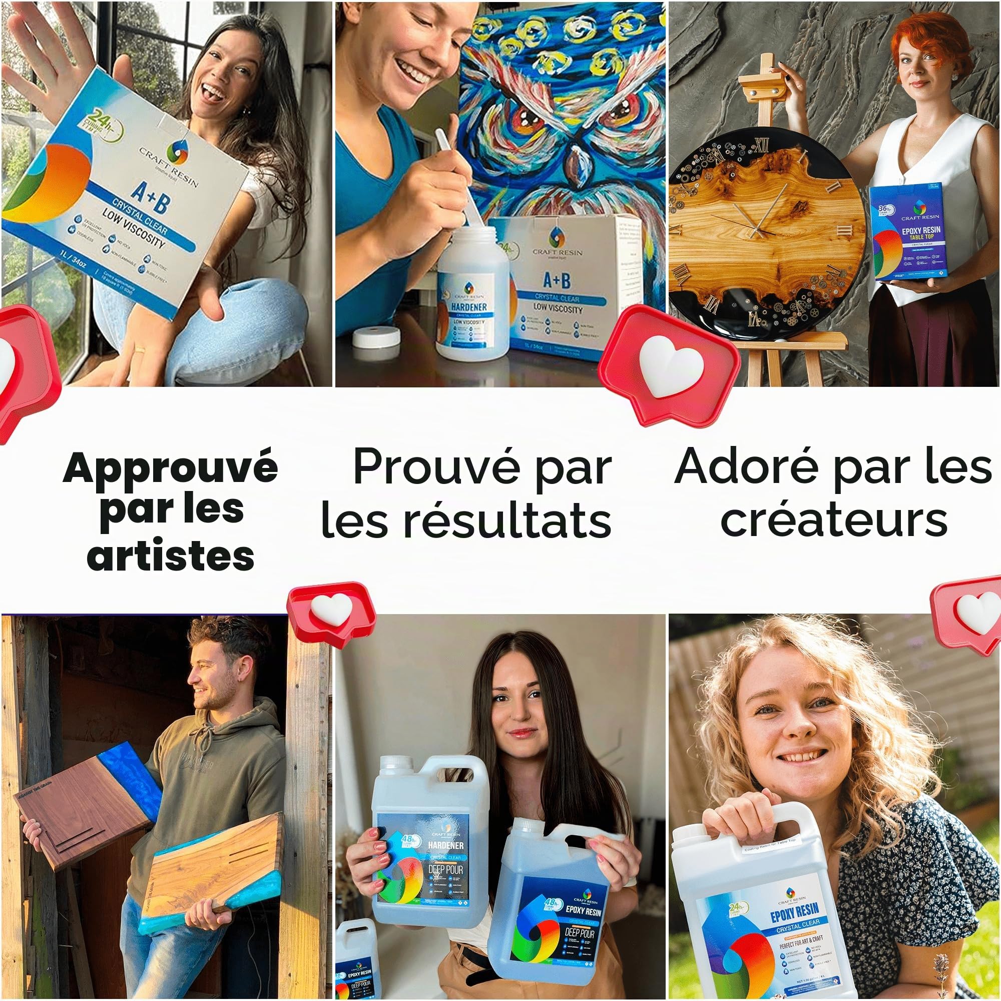 CRAFT RESIN 2L Epoxy Resine avec Pompes – Kit Complet Resine Epoxy Transparente pour Bois, Art, Bijoux, Dessous de Verre – Résine Epoxy Alimentaire à Faible Viscosité pour Débutants & Pros