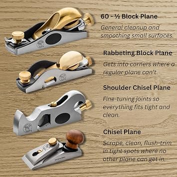 Rockler Bench Dog Small Chisel Plane with Hardened Blade & Case