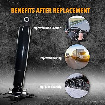 Amazon.com: TORQUE 85066 Heavy Duty Shock Absorber for MACK CHN