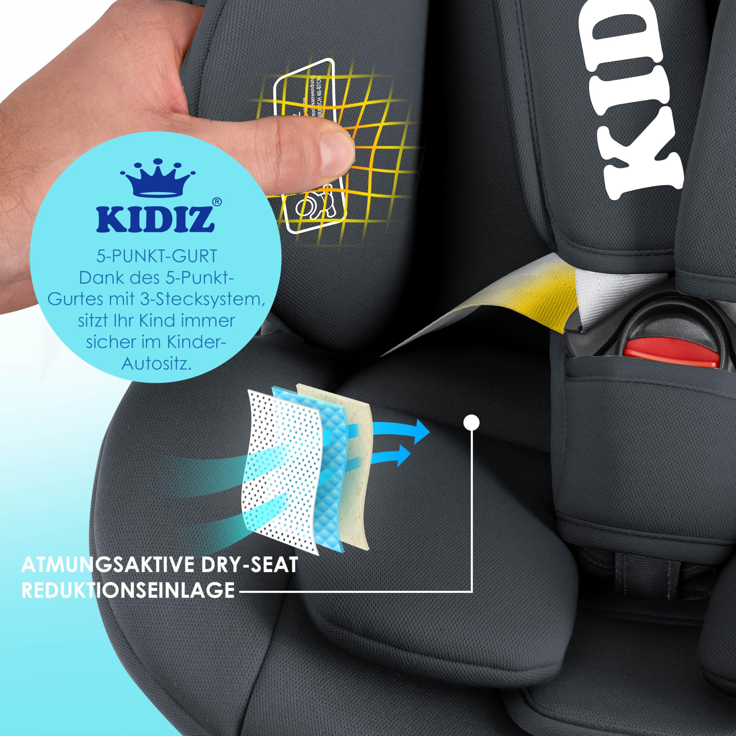 KIDIZ® Autokindersitz mit Isofix i-Size R129 100-150cm Gruppe 0/1/2/3 5-Punkt-Gurt höhenverstellbare Kopfstütze Anthrazit