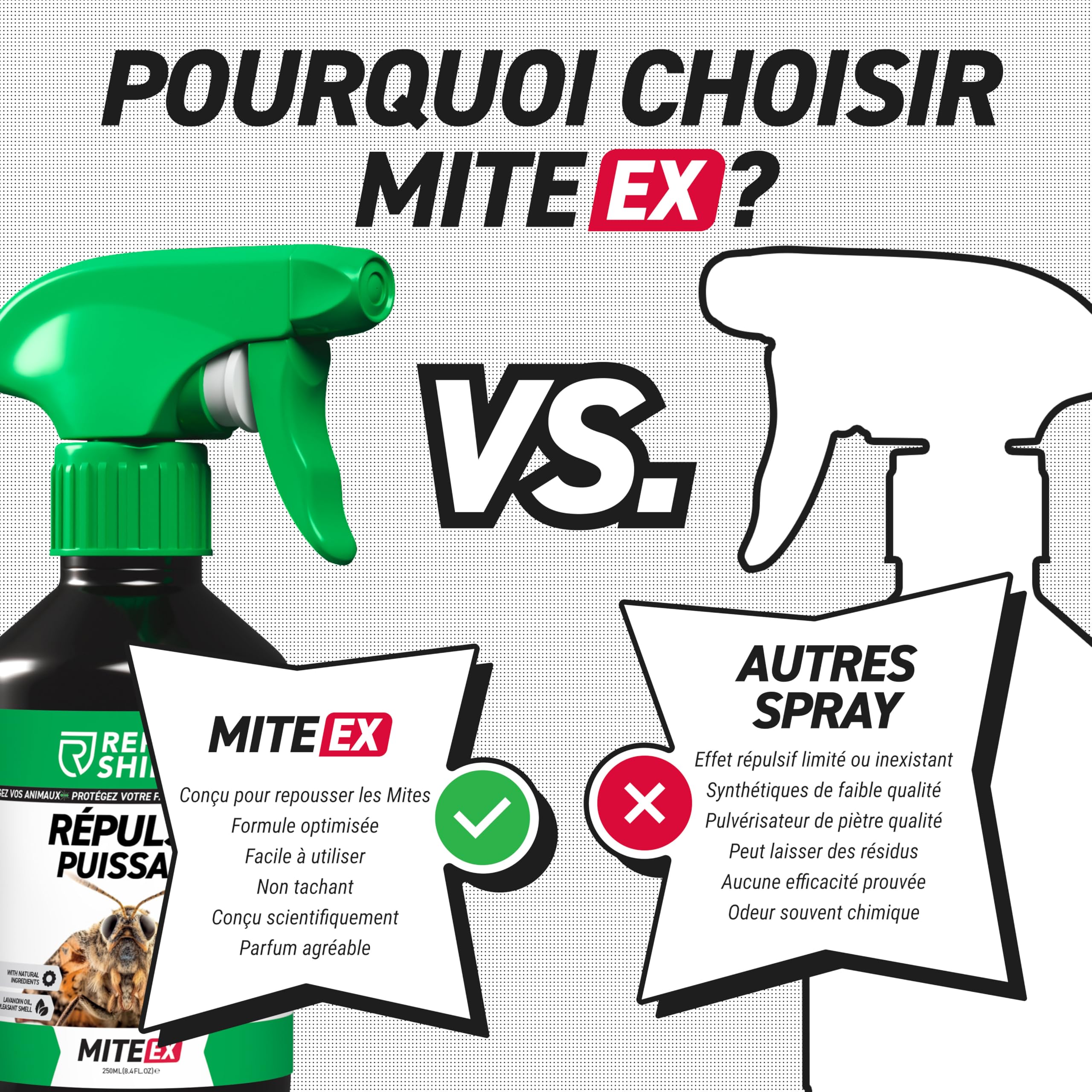 RepellShield® Lavande Spray Anti Mites Textiles -250ml- Non Tachant - Aux Huiles Essentielles Naturelles - Barrière Répulsive Anti Mites Vetements pour Penderie, Armoires, Literie, Rideaux, Tapis