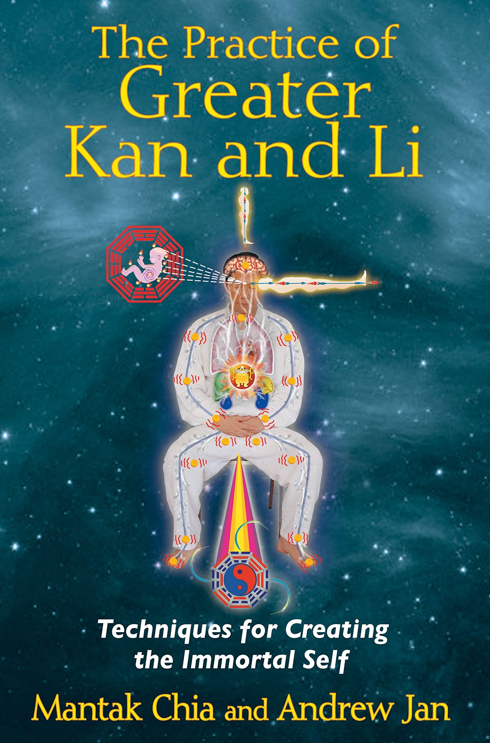 Practice Of Greater Kan And Li