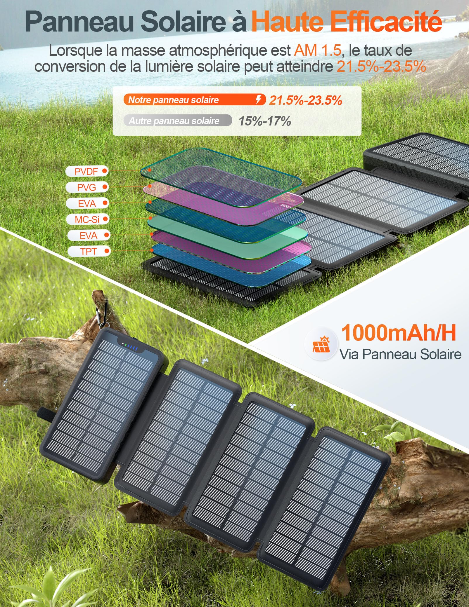 elzle Solaire Batterie Externe 26800mAh, 4 Panneau, Camping Extérieur | Imperméable, 4 Mode Lampe de Poche, 5V/2.1A, 5V/3.1A Sortie, 2 USB-A, 1 USB-C, 5W Solaire Entrée, pour Téléphones Tablettes