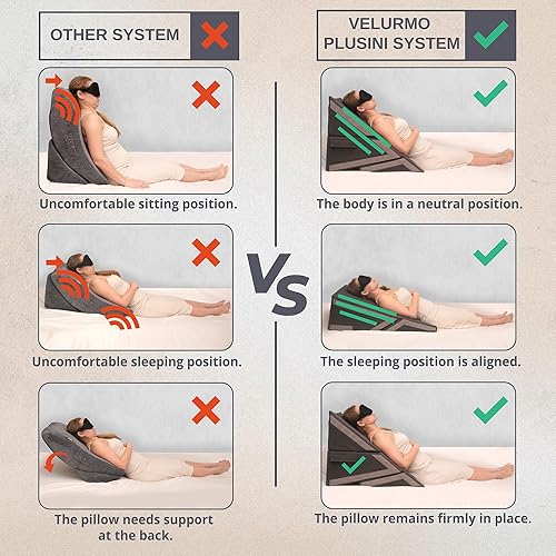 Miniatura 4 de Juego de almohada de cuña grande con 4 ángulos ajustables para dormir, descansar, recuperarse, ver la televisión, leer y trabajar - Fundas