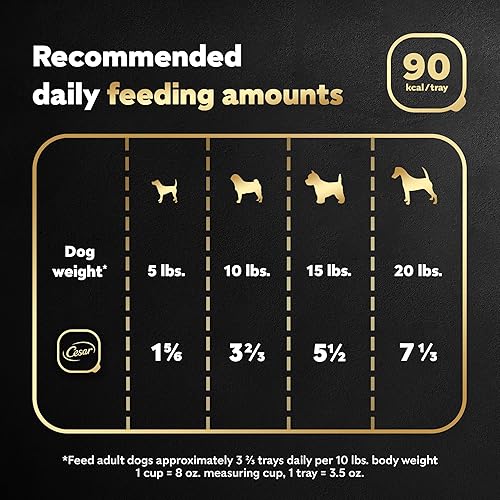 Miniatura 48 de CESAR Wet Dog Food Classic Loaf - Comida húmeda suave para perros, en salsa sabor a tocino ahumado y huevo, (24) 3.5 onzas bandejas fáciles de abrir