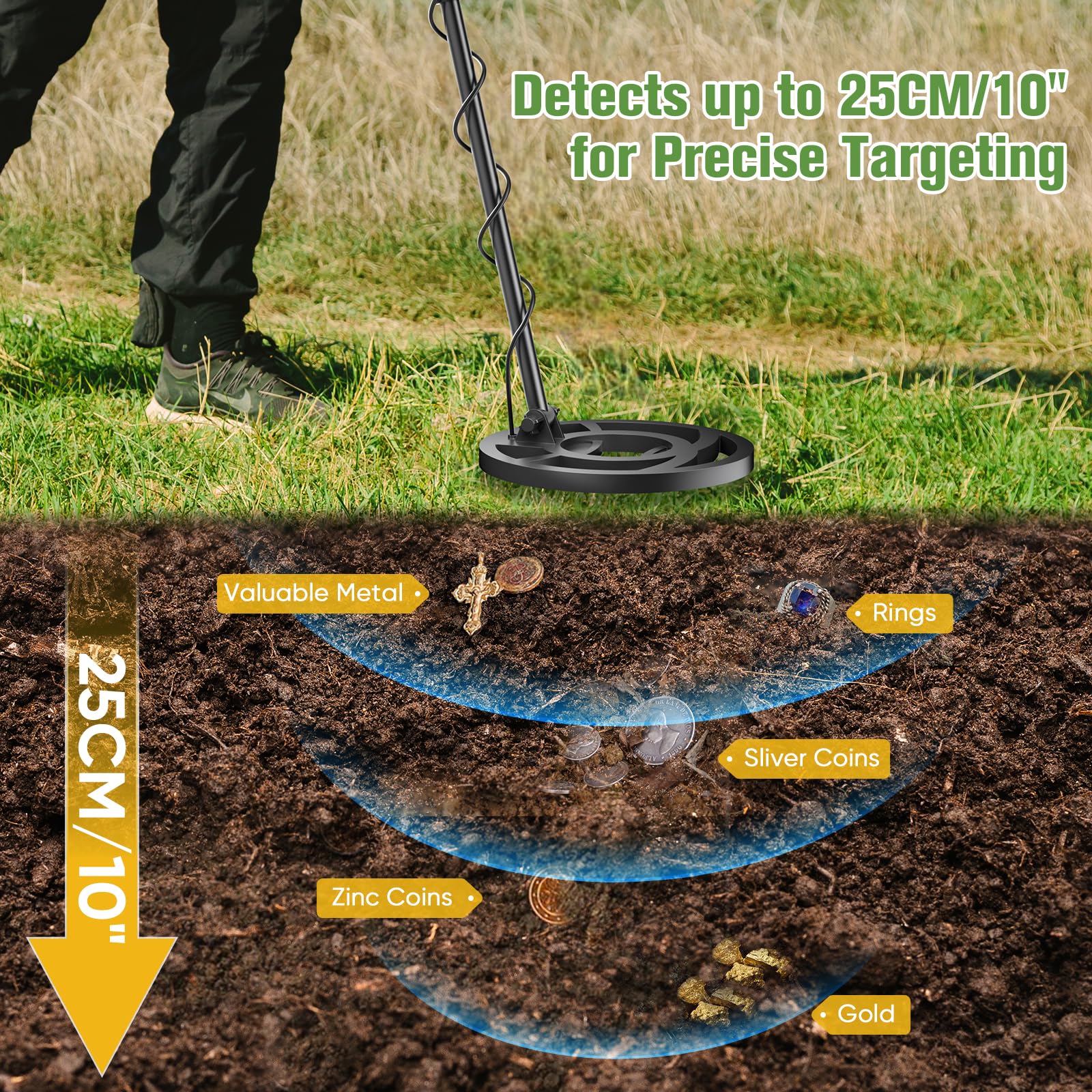 Metal Detector professionale per adulti e bambini, chip anti-interferenza, IP68, impermeabile, supporta batteria e alimentazione USB, 5 modalità di rilevazione (Verde)