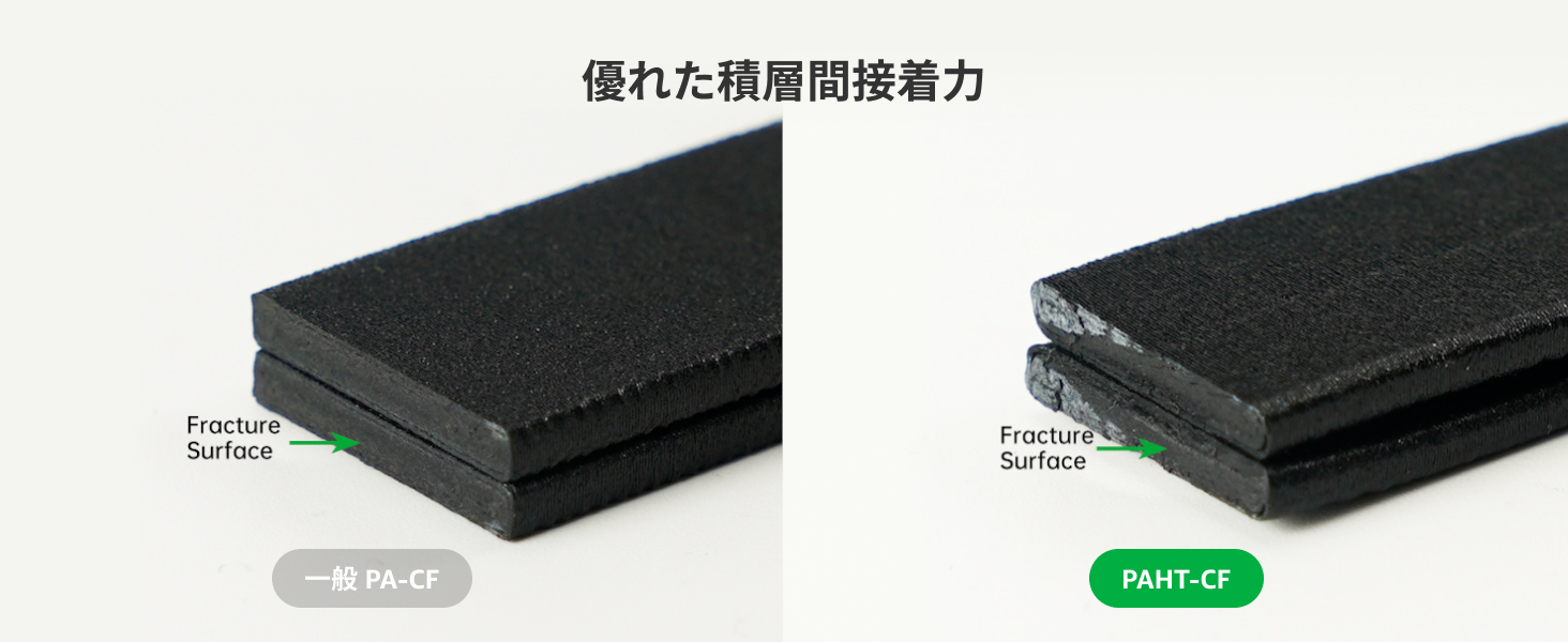 Amazon.co.jp: Bambu Lab PAHT-CF フィラメント 1.75mm ±0.03mm 繊維