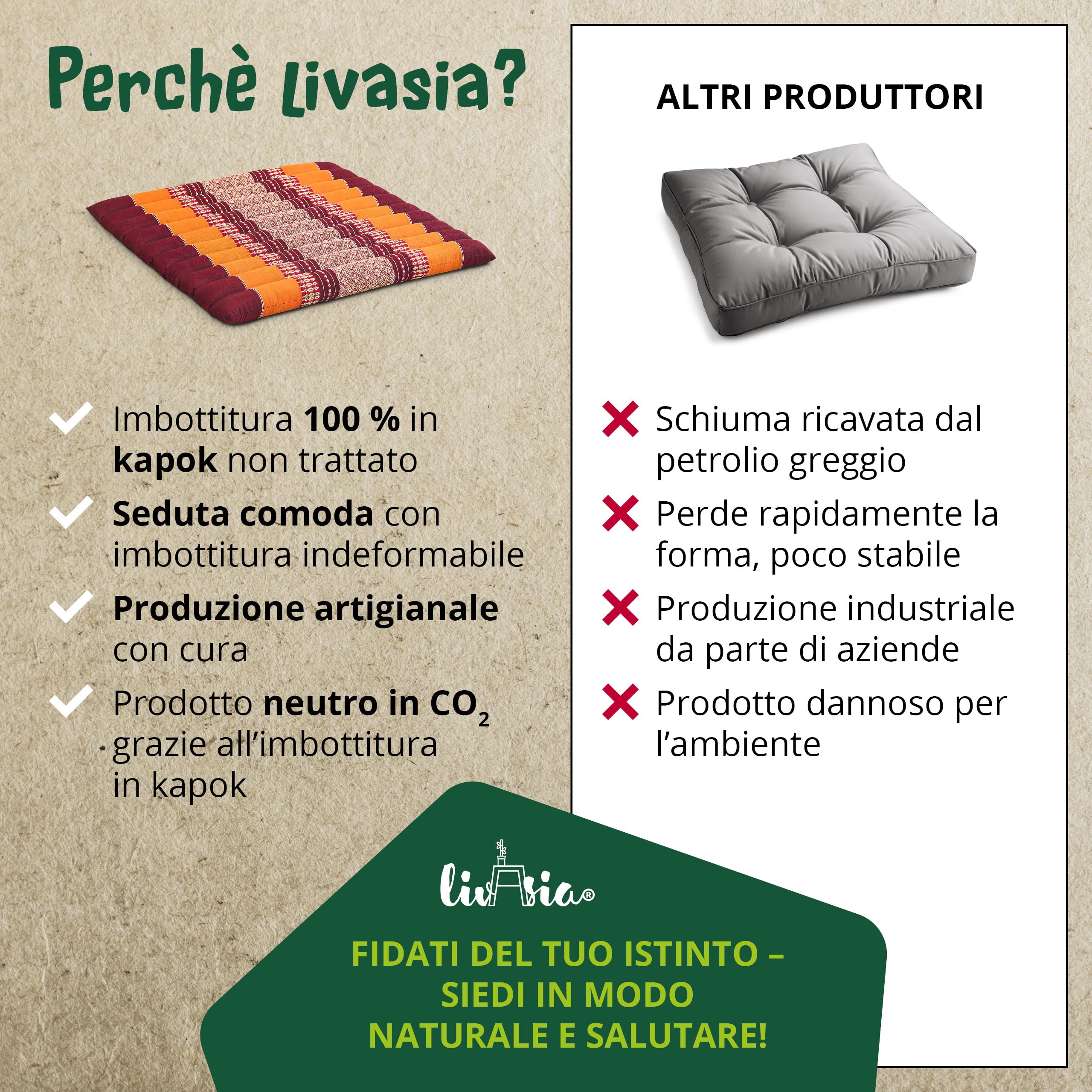 livasia cuscino coprisedia grande - 50x50x4,5cm - cuscino per pavimento impunturato indoor/outdoor, cuscino meditazione yoga, mobili in pallet, cuscino impunturato sedia e panchina (Arancione)