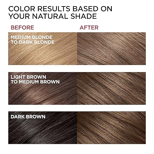 Miniatura 5 de LOreal Paris Superior Preference Sistema de cuidado del color