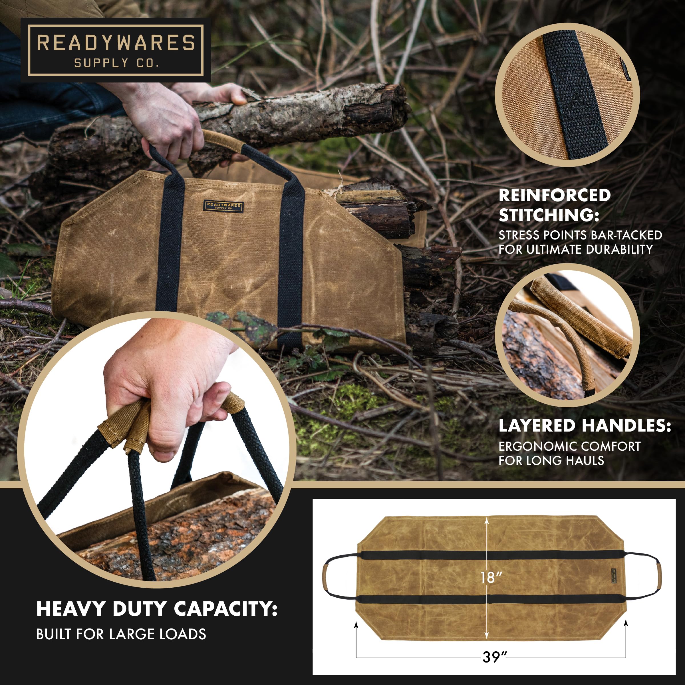 Readywares Sac Range bûche en Toile cirée | Porte-bûches Ouvert Robuste avec Sangles renforcées & poignées Cousues | Bois de Chauffage 99 x 45,7 cm