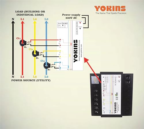 Image of Yokins True RMS Three phase AC Digital Ammeter Y9-3A3 (3 line display) 5A /1A AC CT selectable (upto 10A Direct) used for measurement of 3 phase AC Current, comes with One year Warranty (Size 96x96)