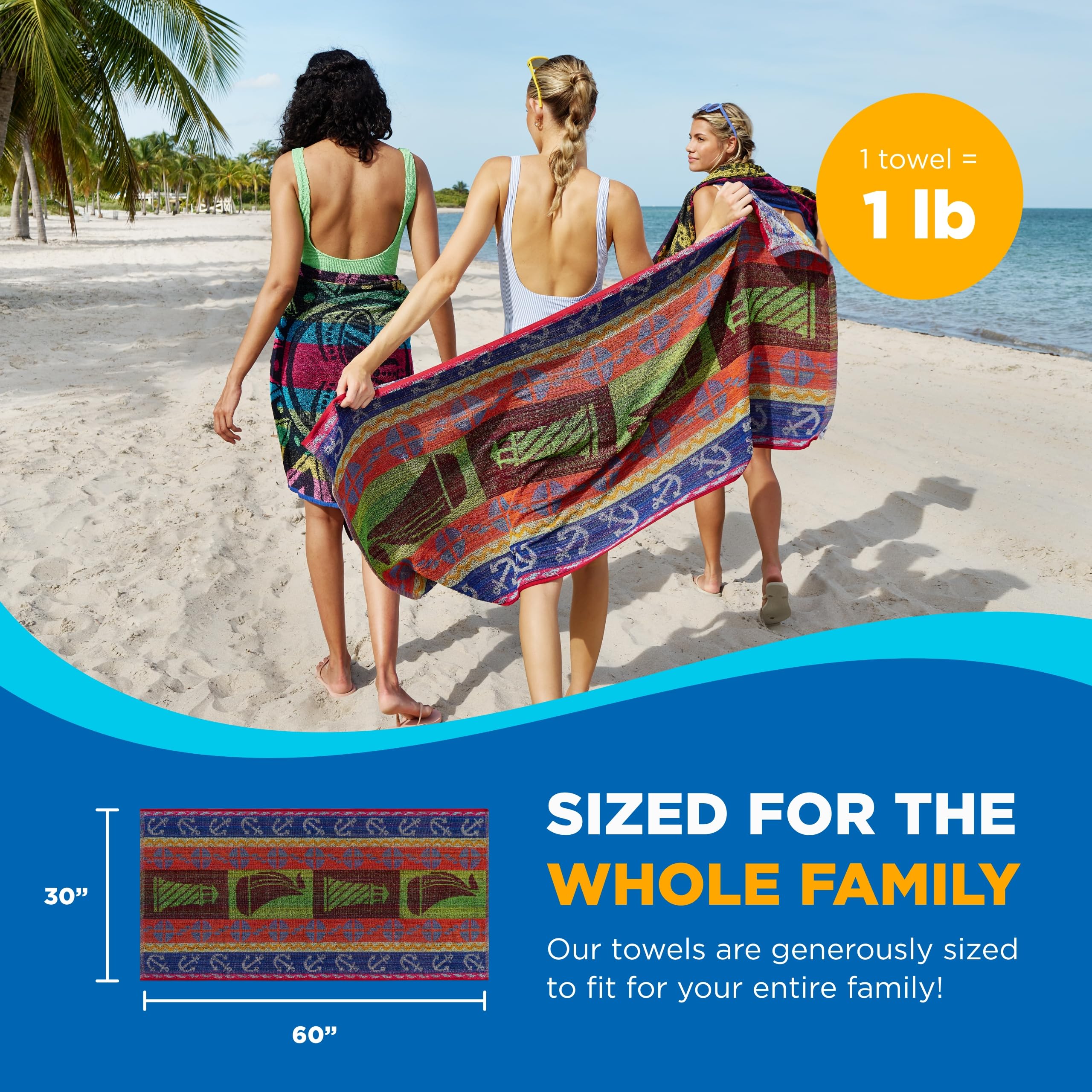 “ TERRY” beach towel Amazon.com: Ben Kaufman Terry Beach & Pool Towel - Large Cotton