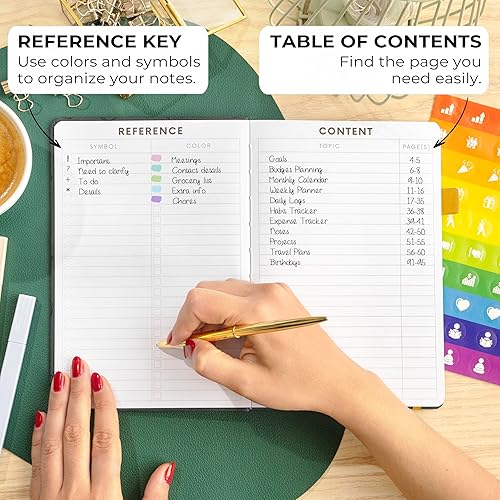 Miniatura 10 de Clever Fox Dotted Journal 2.0 - Cuaderno compacto de planificación y bocetos con cuadrícula de puntos, papel grueso de 4.23ozm (120 GSM). Agenda con