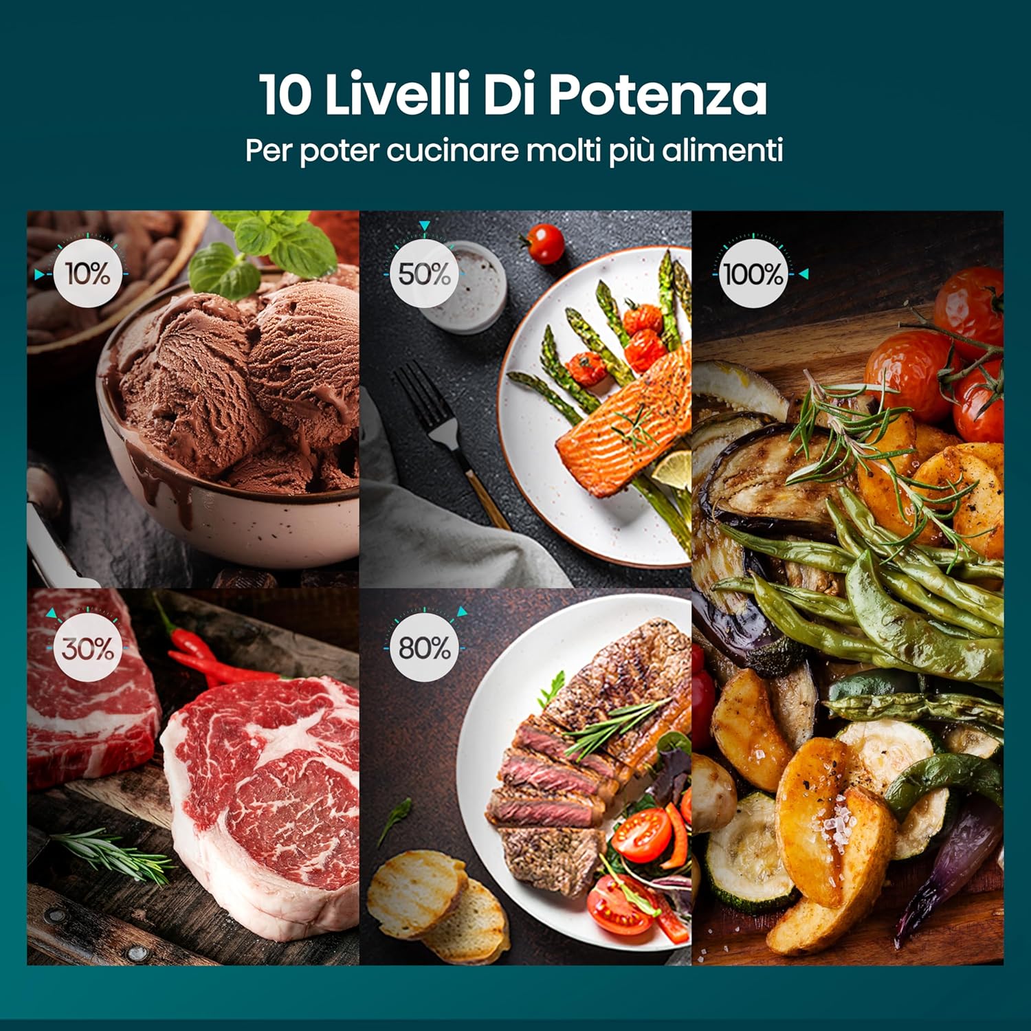 Hisense H23MOBS5H4 Key Features