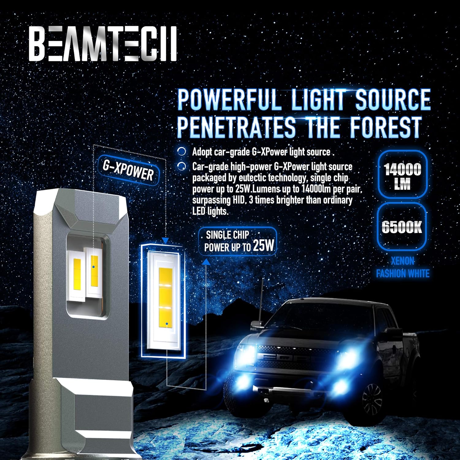 Up To 40% OFF BEAMTECH H13 LED Bulbs, 14000LM 9008 G-XP Chips 110W 6500K High Power Xenon White Conversion Kits 360 Degree Lighting Plug N Play Halogen Replacement