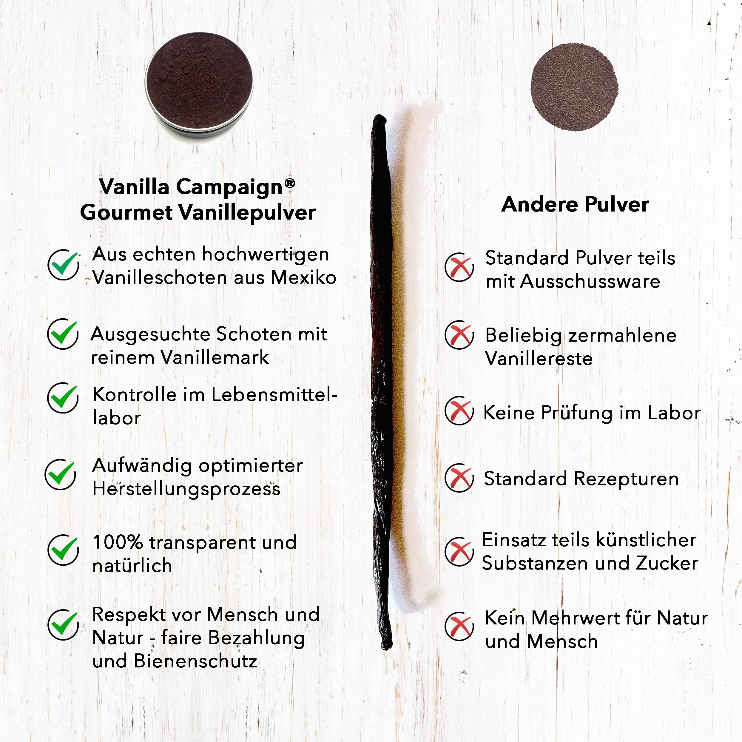 Premium Vanillepulver aus echten Vanilleschoten, naturbelassen, ohne Zucker, ohne Zusätze, fairtrade, vegan (40g ohne Dose) von Vanilla Campaign®