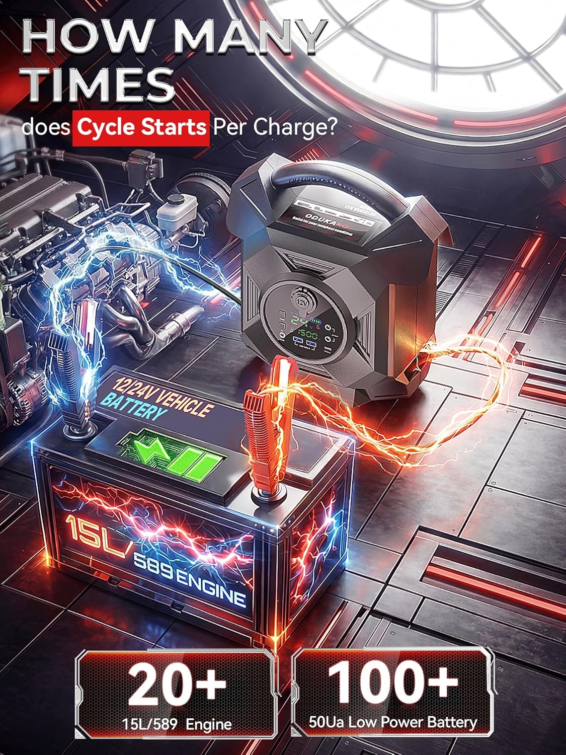 Truck Jump Starter Heavy Duty,CAT797 30000A 12V/24V Portable Lithium Battery Jumper,-40F° Instant Start Battery Booster Pack,for Semi Truck,Gasoline/99L and Diesel Engines Up to 50L,Class 8