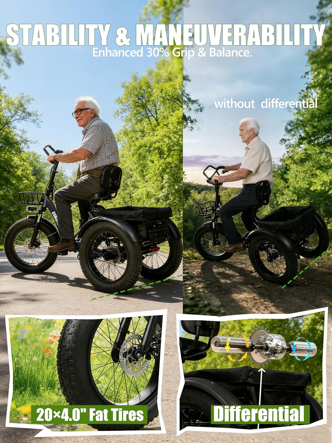 ESKUTE T300 Pro Electric Trike for Adults, 998.4Wh Long-Range Battery, 1200W Peak Motor, 20"x4.0" Fat Tires, Foldable 3-Wheel Butterfly Handlebar E-Bike with Storage Bags, Gifts for Parent