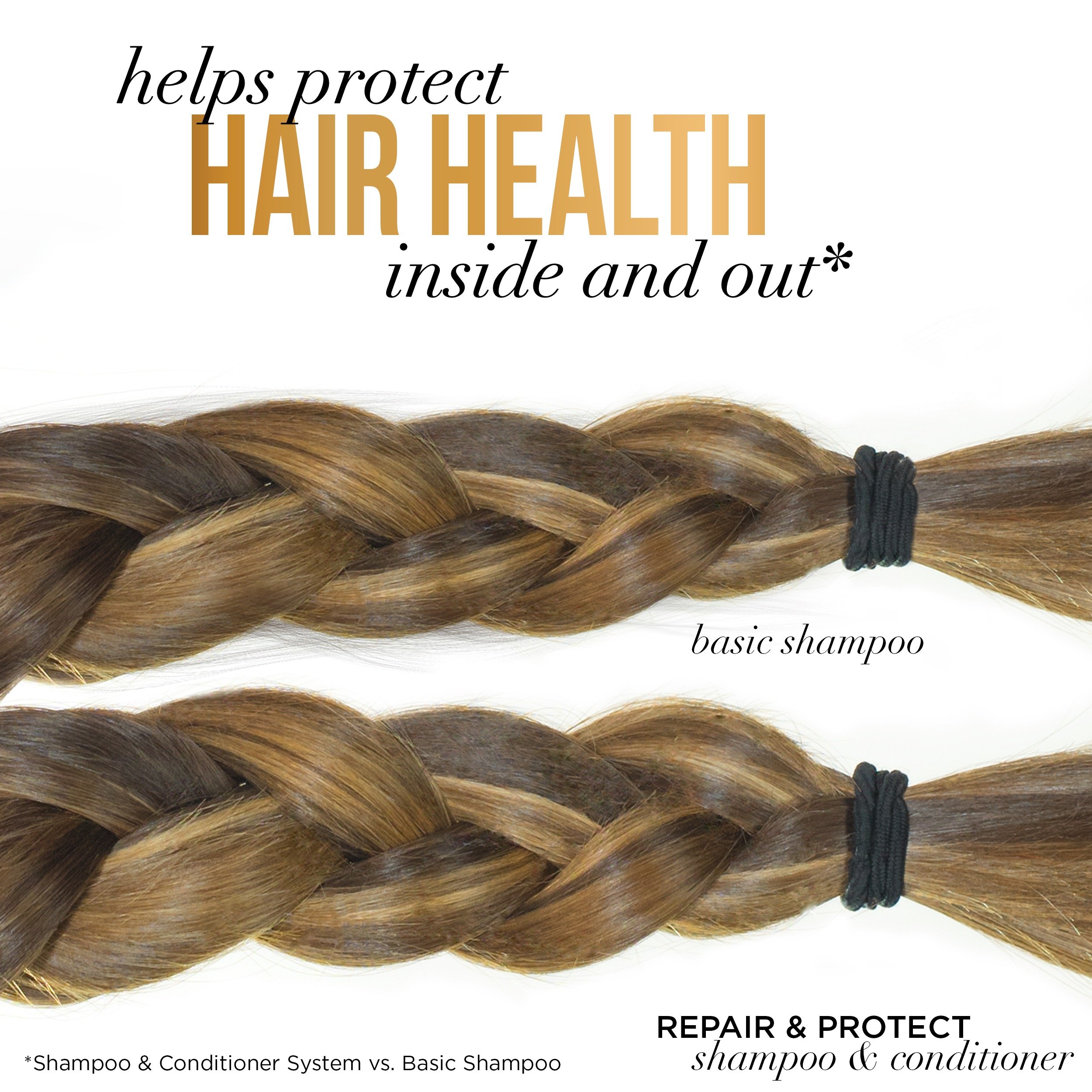 Pantene Pro-V Repair & Protect Shampoo