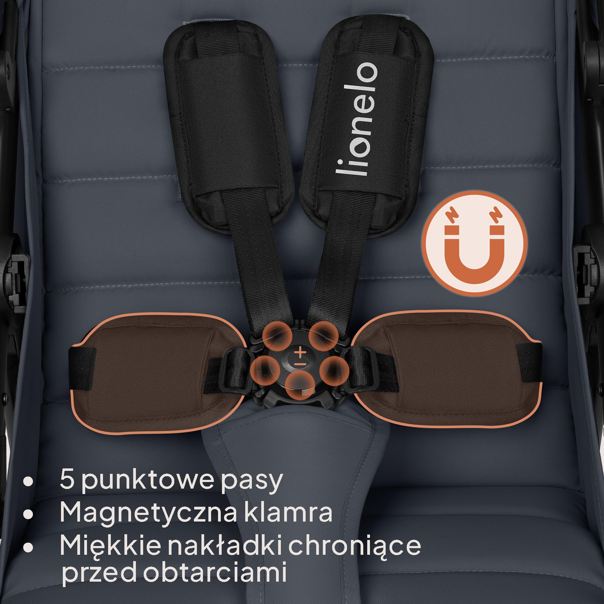 LIONELO IVA Spacerowy Wózek Dziecięcy do 22 kg od 6 m do 4 lat Obrotowe Koła 360° Pełna Amortyzacja Regulacja Rączki Oparcia i Podnóżka Daszek XXL UPF50+ Materiał Premium