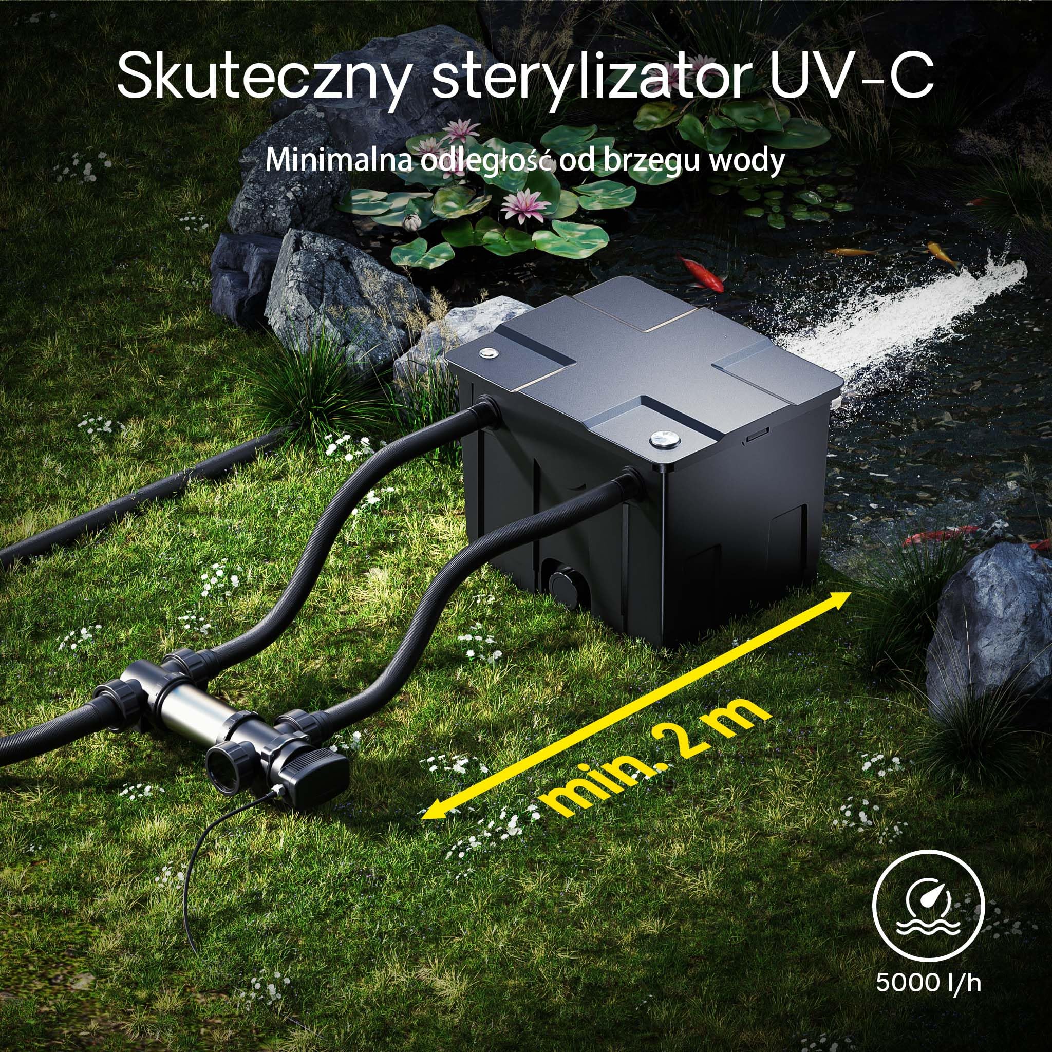 SunSun CUV-724 odstojnik do oczka wodnego 5000 l/h / 24 W UVC, odstojnik wstępny do filtra stawowego i pompy stawowej, odstojnik wody z lampą UV, filtr świetlny do zwalczania glonów