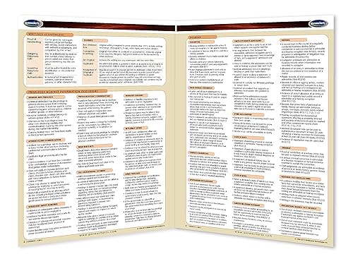 Miniatura 3 de Guía de la Ley de Evidencia - Guía de referencia rápida de estudios legales por Permacharts      Productos de oficina