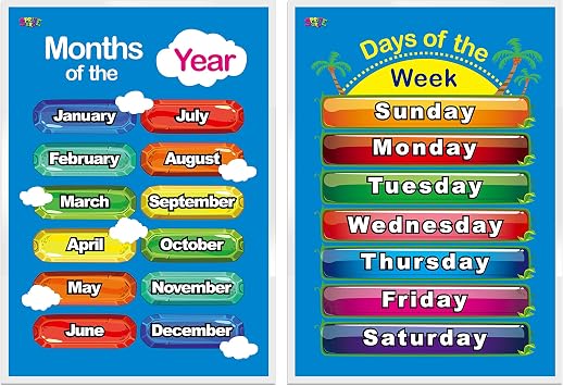 SpriteGru Days of the Week, Months of the Year,2 LAMINATED Educational Posters for Toddlers