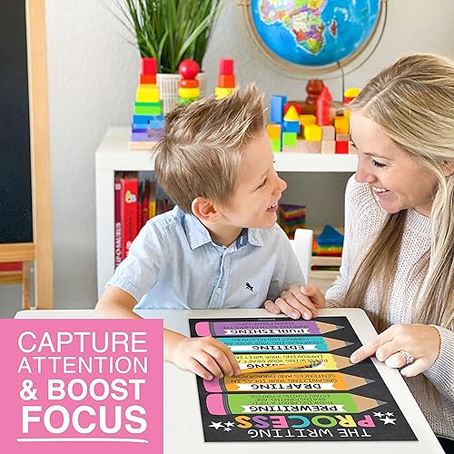 Miniatura 4 de Hadley Designs Partes del discurso para el aula 12 carteles de gramática para el aula, artes del lenguaje para la escuela primaria y secundaria,