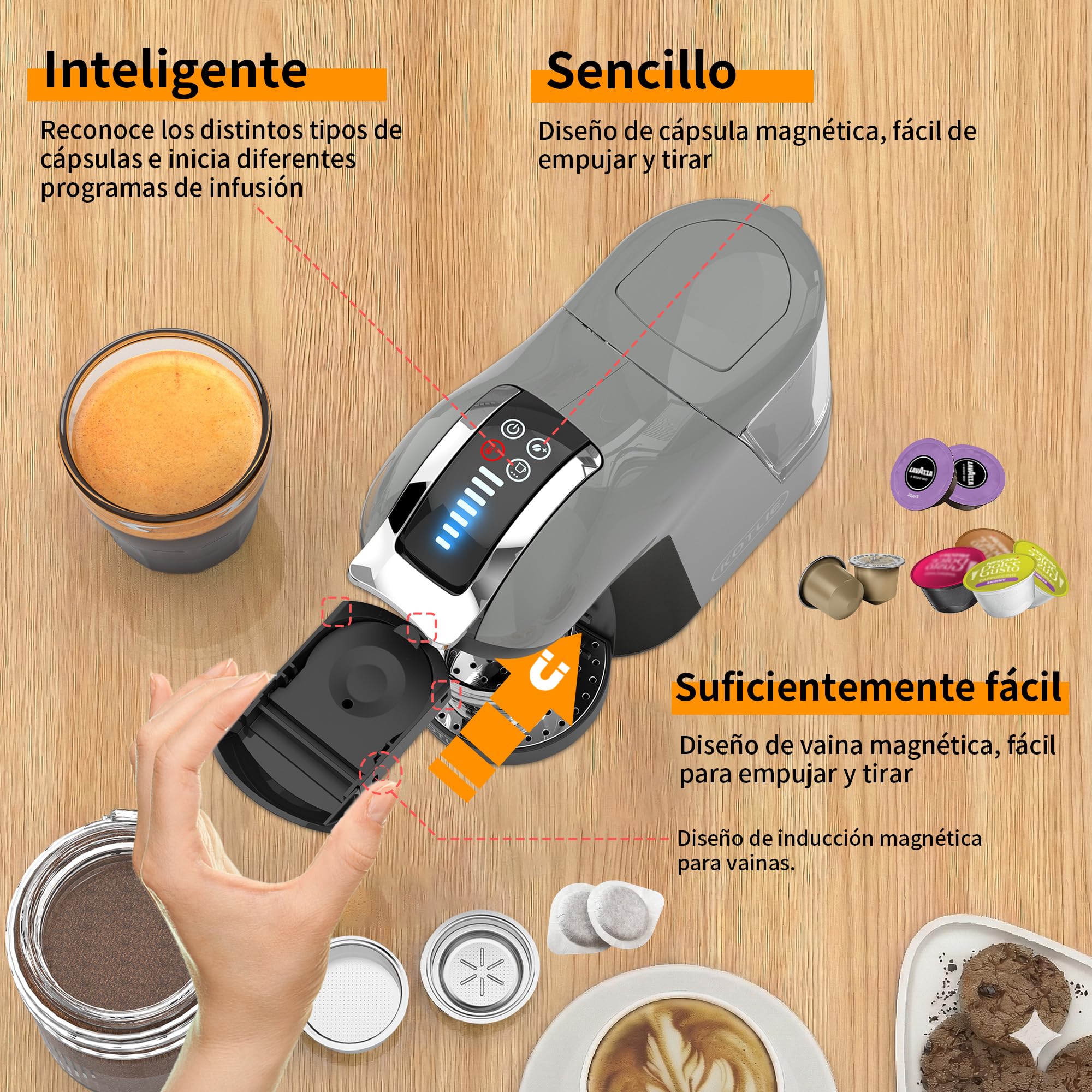 Upgrade Máquina de Cápsulas Café Espresso 5 en 1 19 Bar para Nespresso/Dolce Gusto/LAVAZZA MIO/LOR y Café Molido/ESE, Cafeteras Automáticas Pequeñas con Cápsulas, EM-308B (Gris)