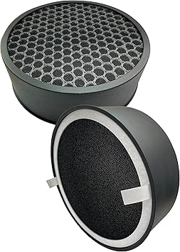Comfort Zone CZAPH132 Clean Replaceable HEPA Filters w/Charcoal Pre-Filter - Removes Smoke, Odor & Pollutants - Traps Allergens, Dander, Airborne Particles - Smokers, Allergy -Sensitive People 2-Pack